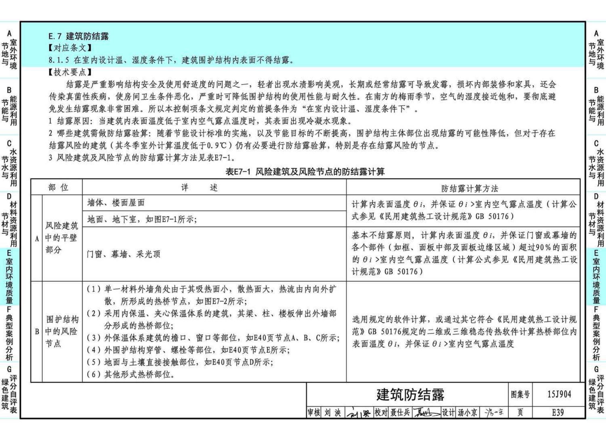 15J904--绿色建筑评价标准应用技术图示