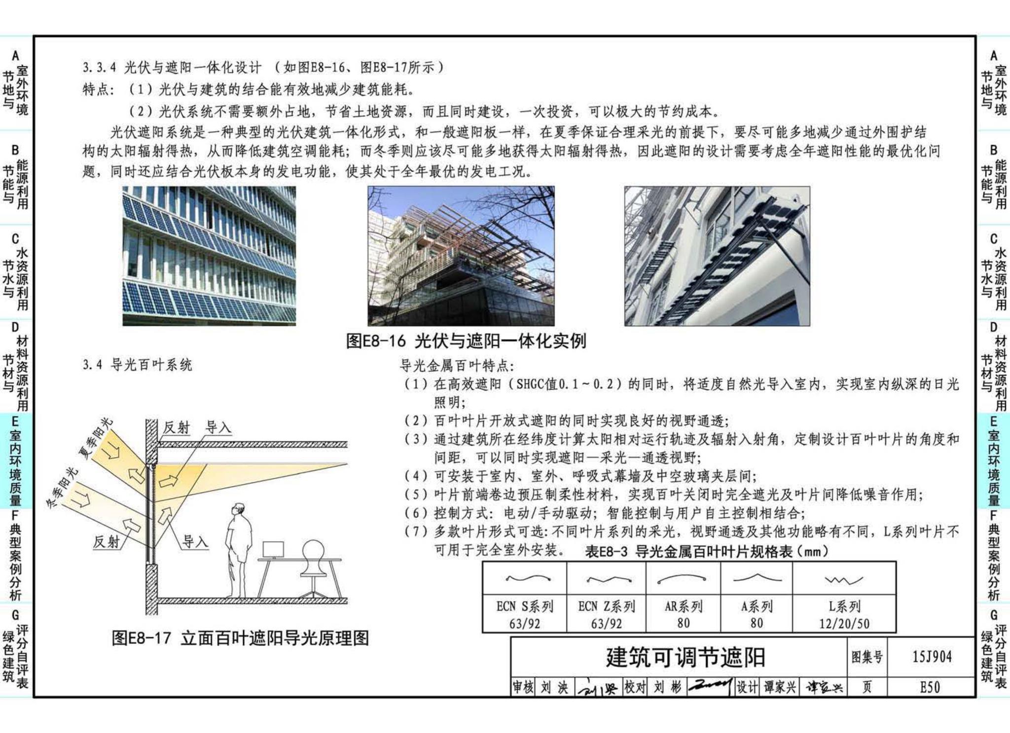 15J904--绿色建筑评价标准应用技术图示