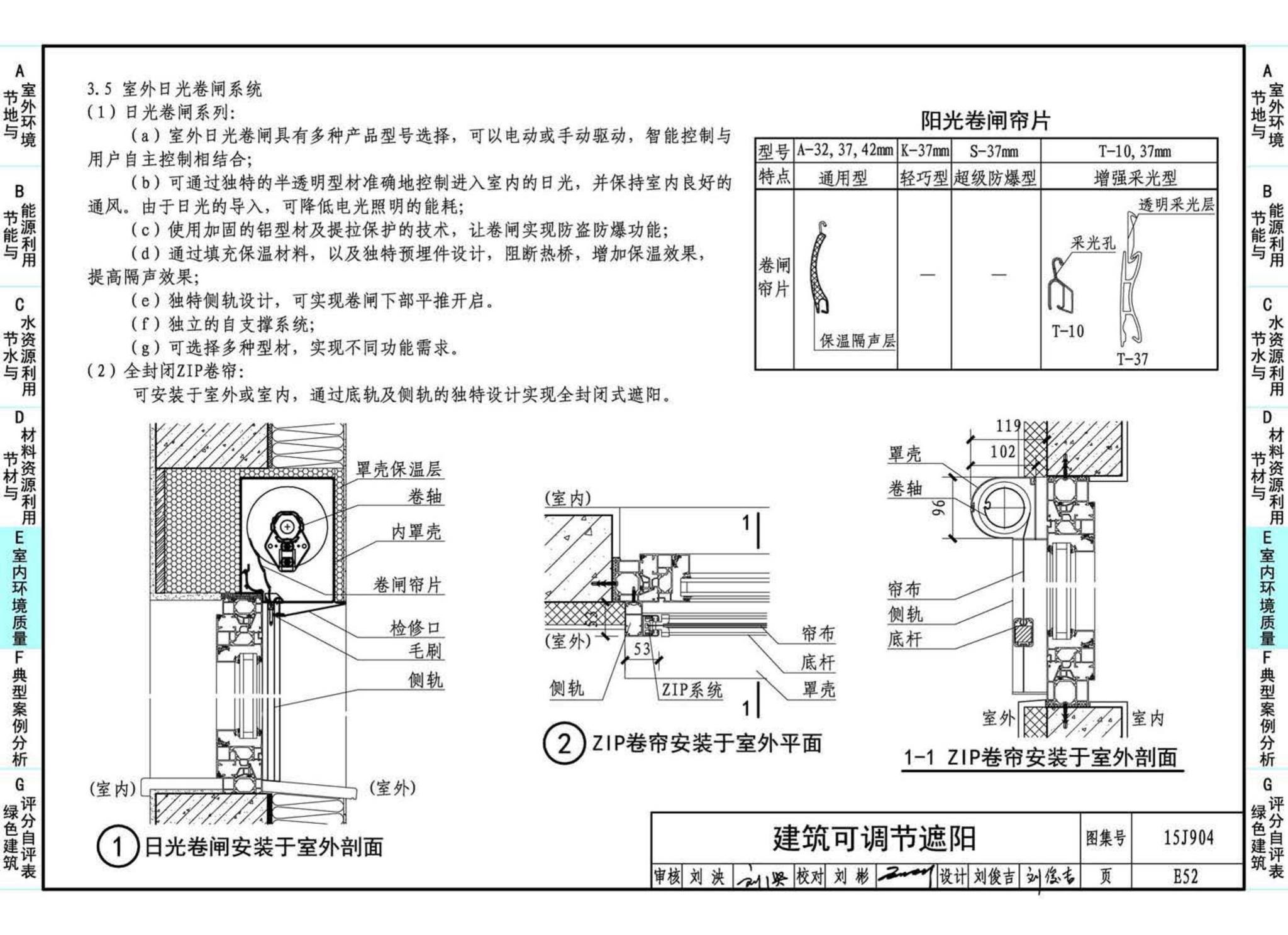 15J904--绿色建筑评价标准应用技术图示