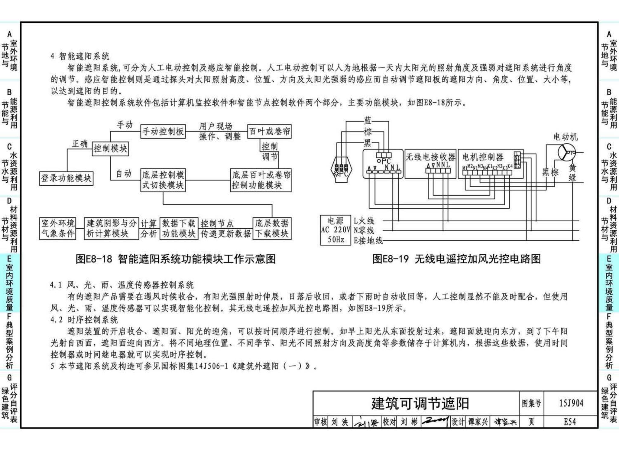 15J904--绿色建筑评价标准应用技术图示