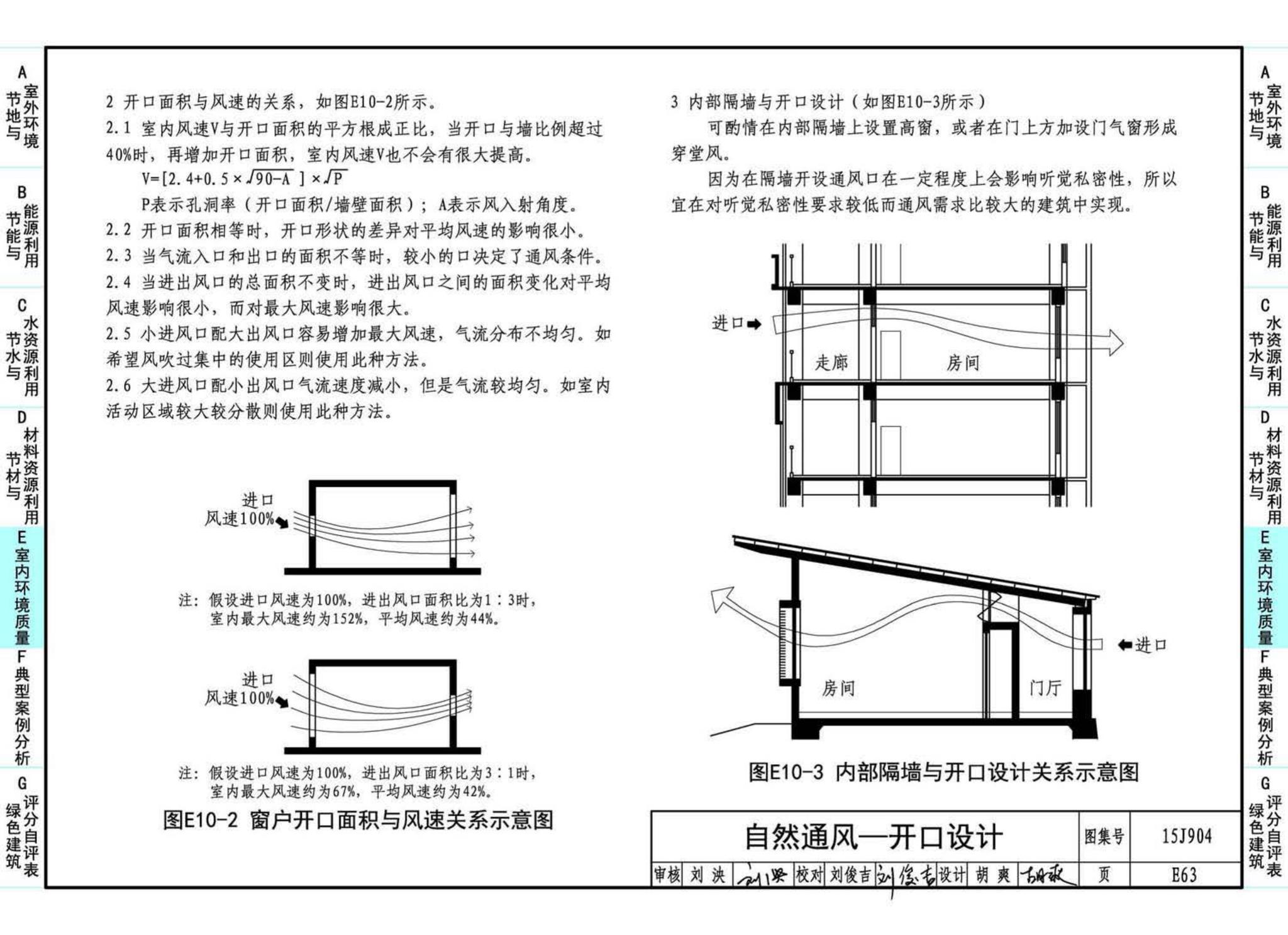 15J904--绿色建筑评价标准应用技术图示