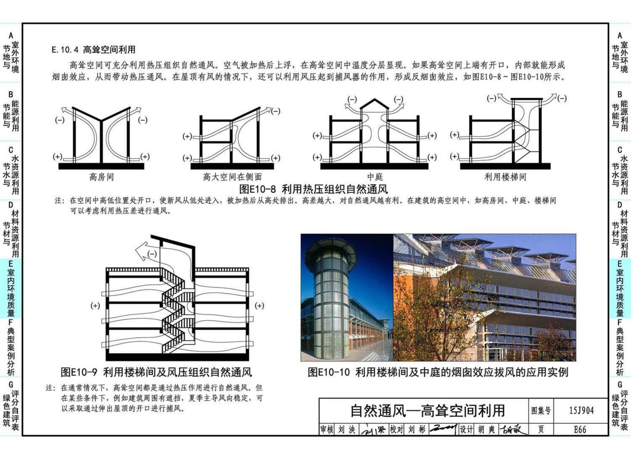 15J904--绿色建筑评价标准应用技术图示