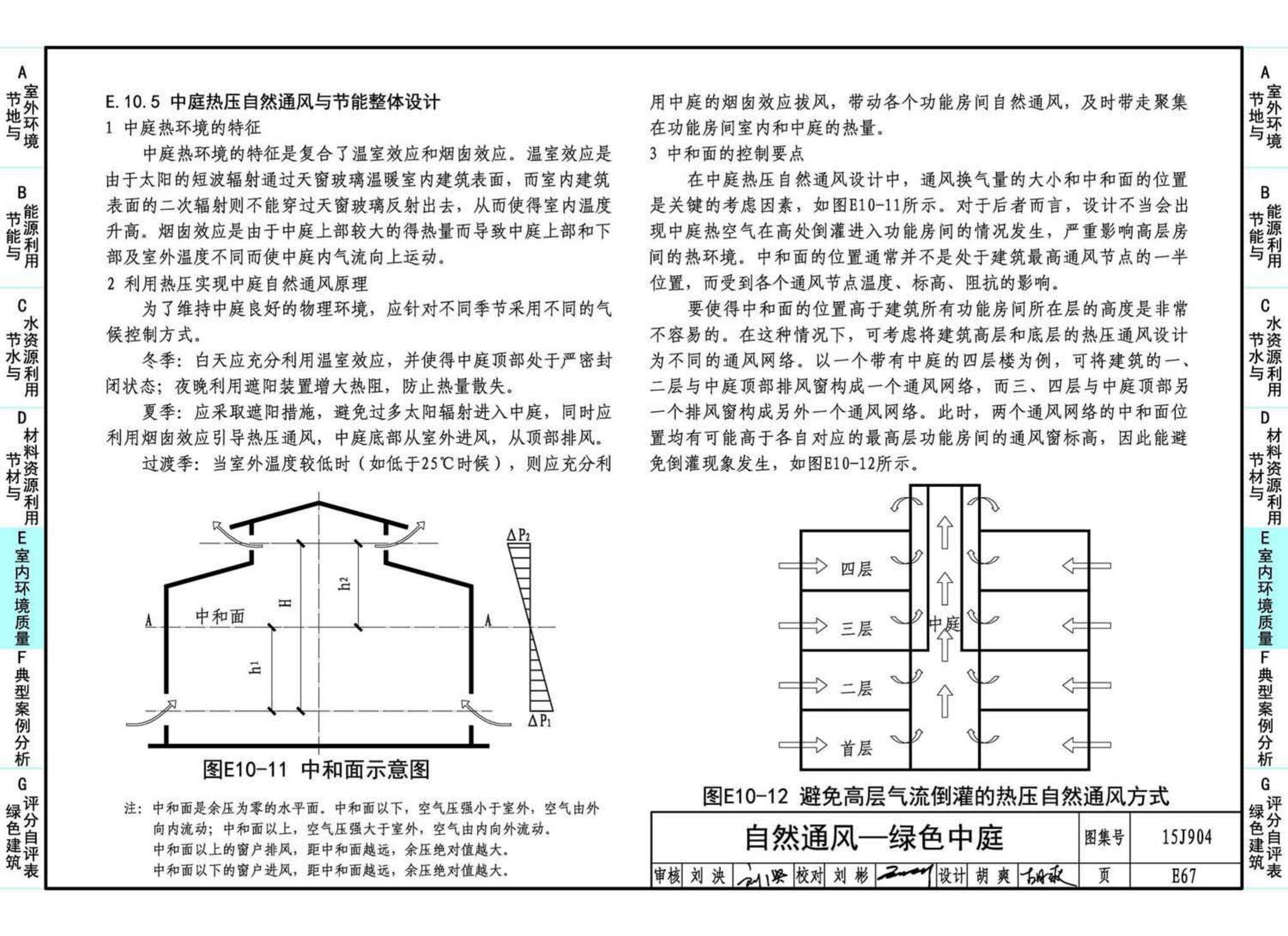 15J904--绿色建筑评价标准应用技术图示