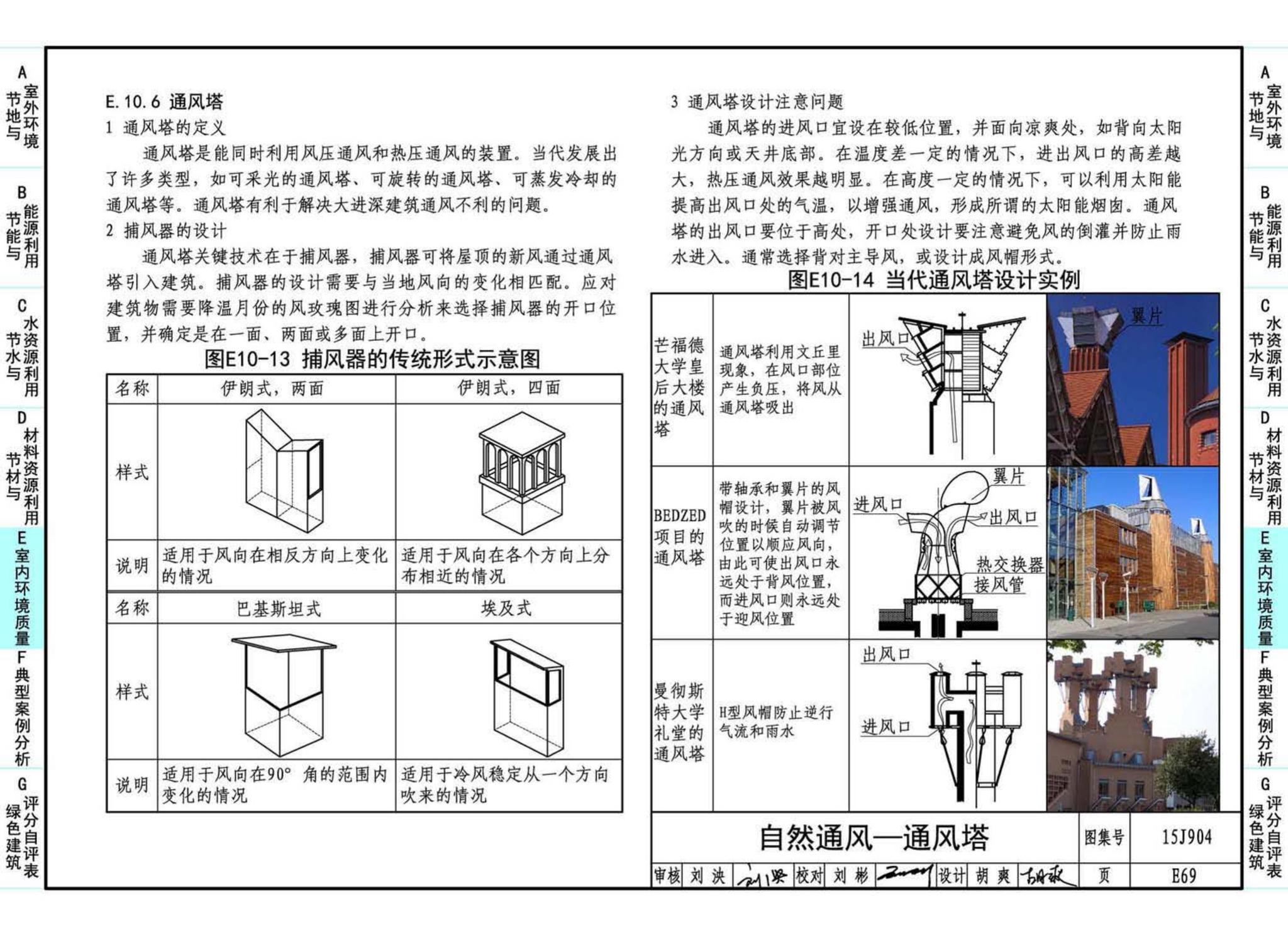 15J904--绿色建筑评价标准应用技术图示