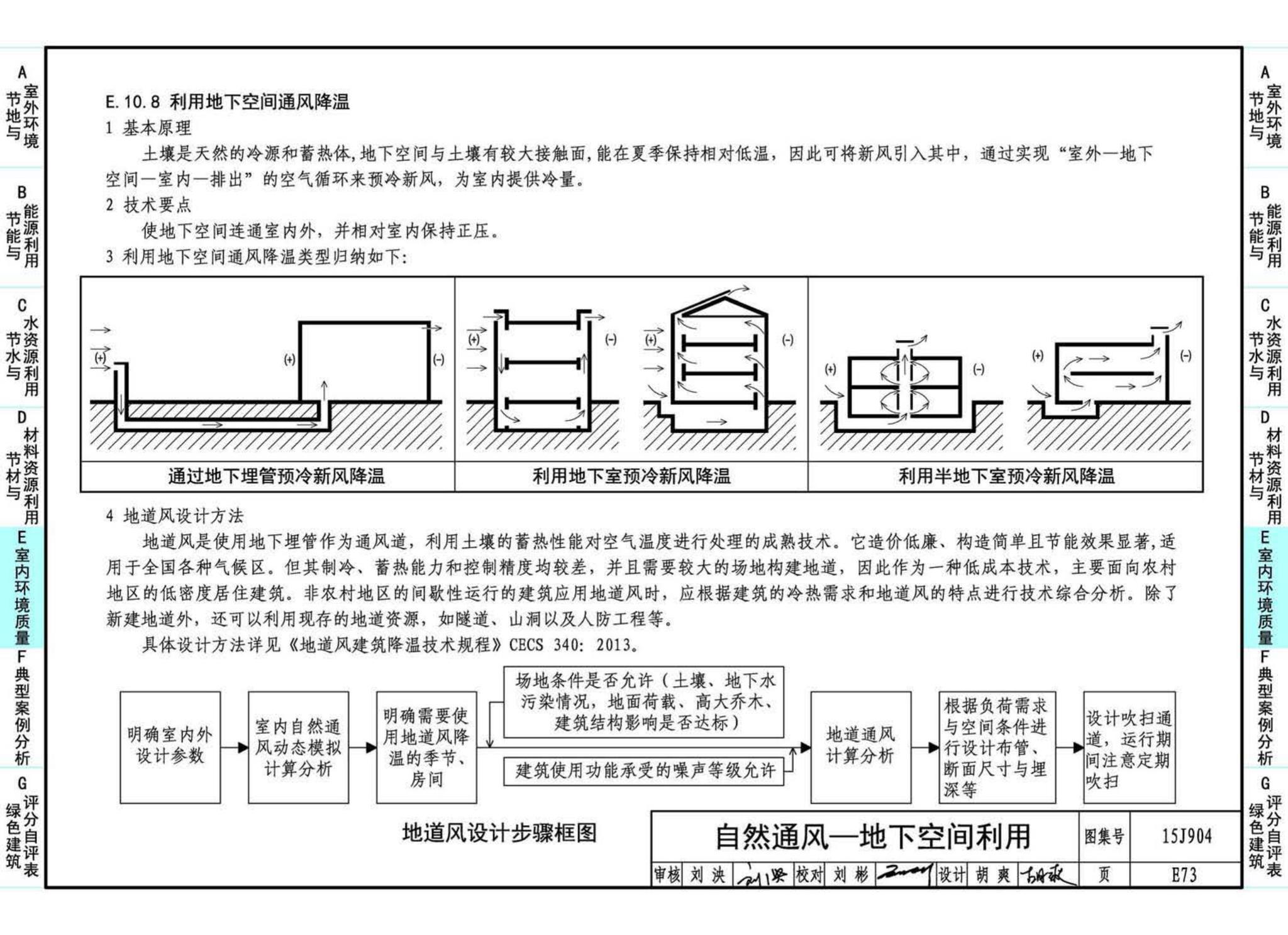 15J904--绿色建筑评价标准应用技术图示