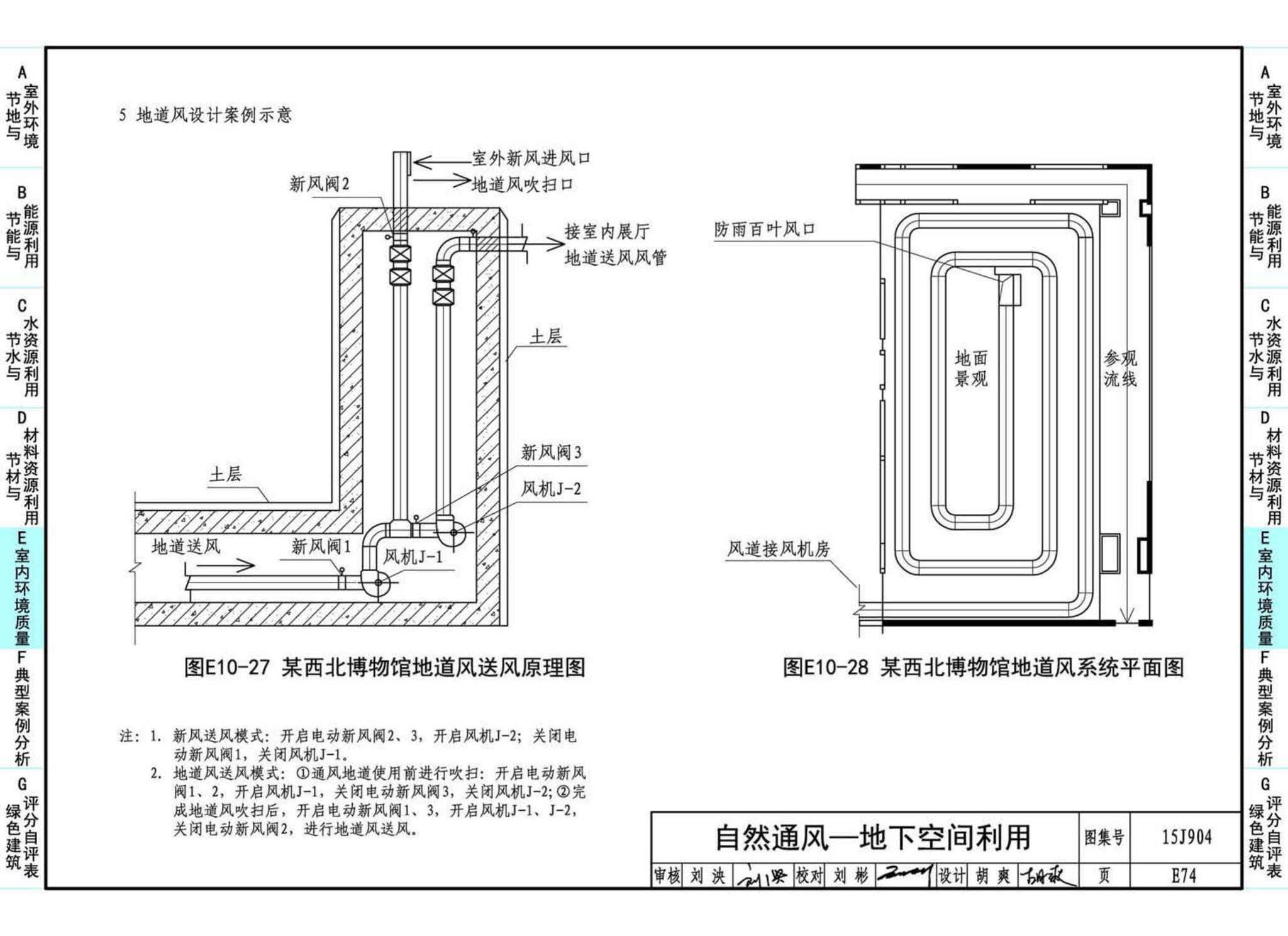 15J904--绿色建筑评价标准应用技术图示