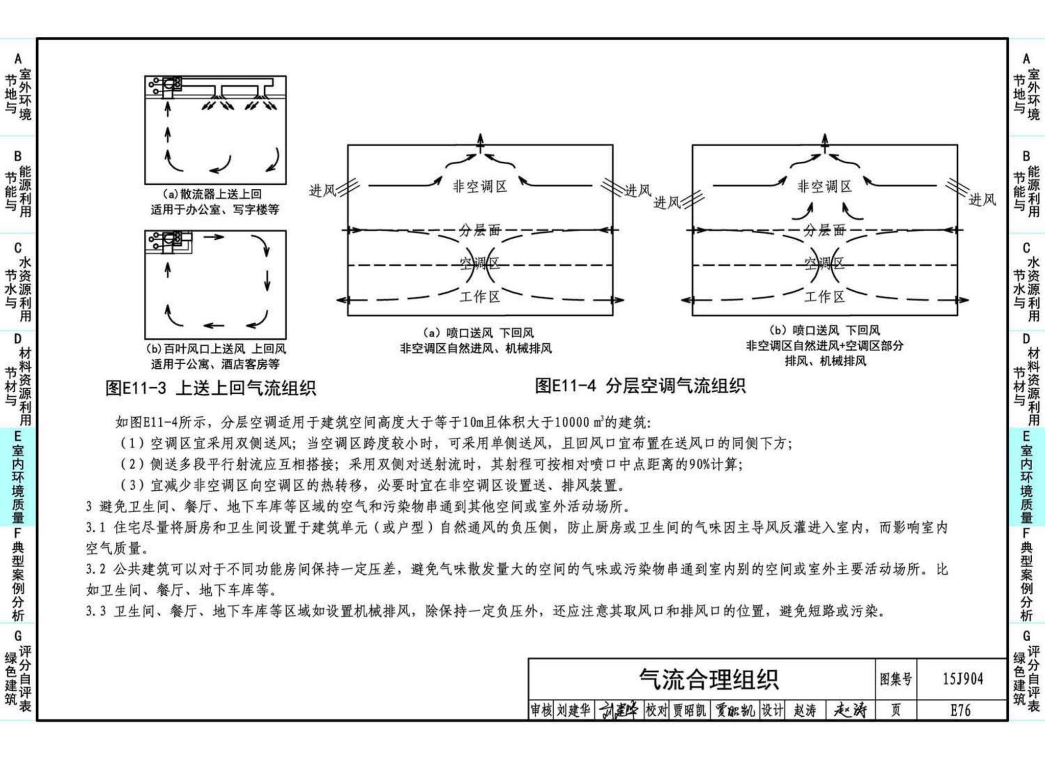 15J904--绿色建筑评价标准应用技术图示