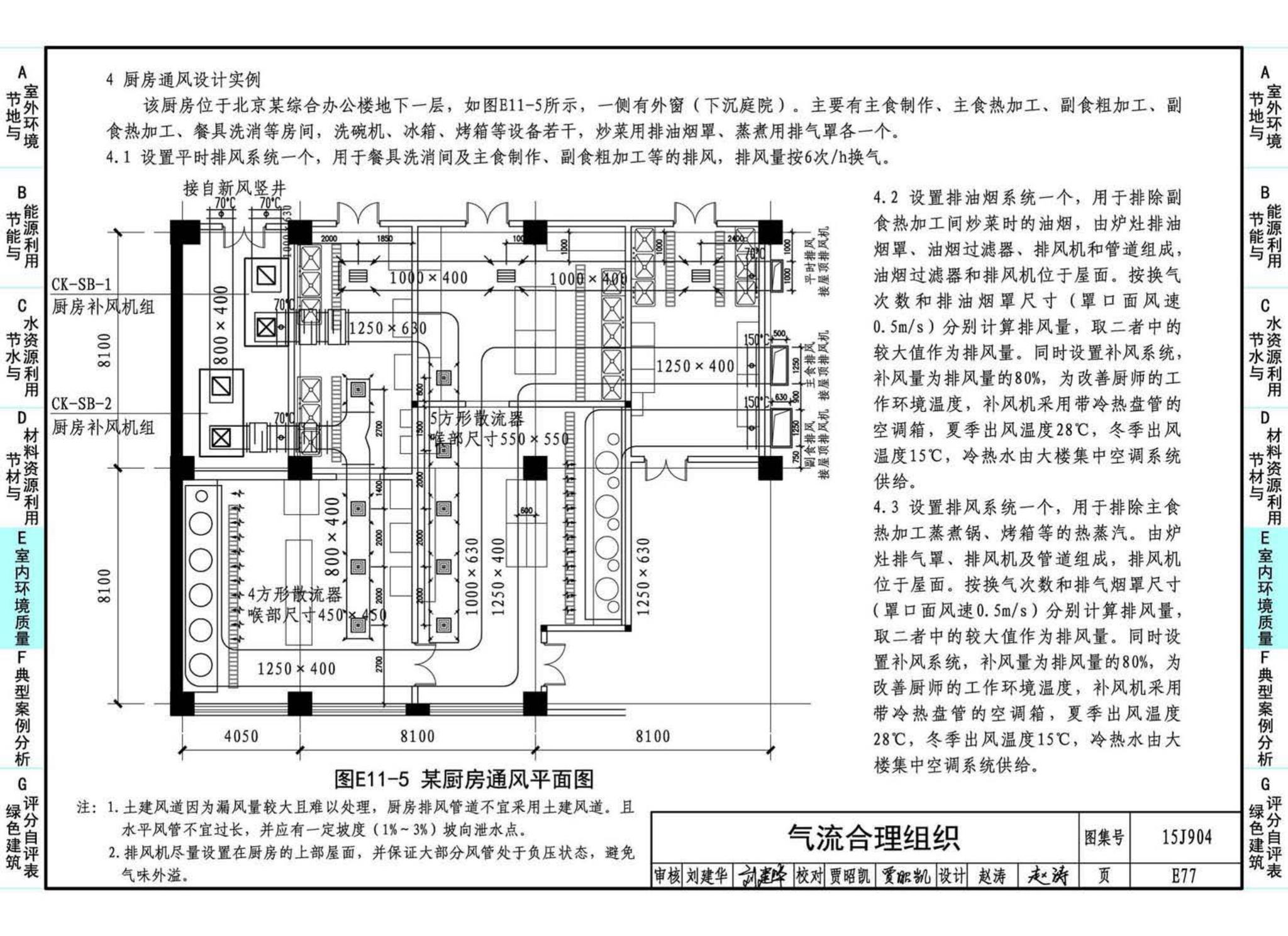 15J904--绿色建筑评价标准应用技术图示