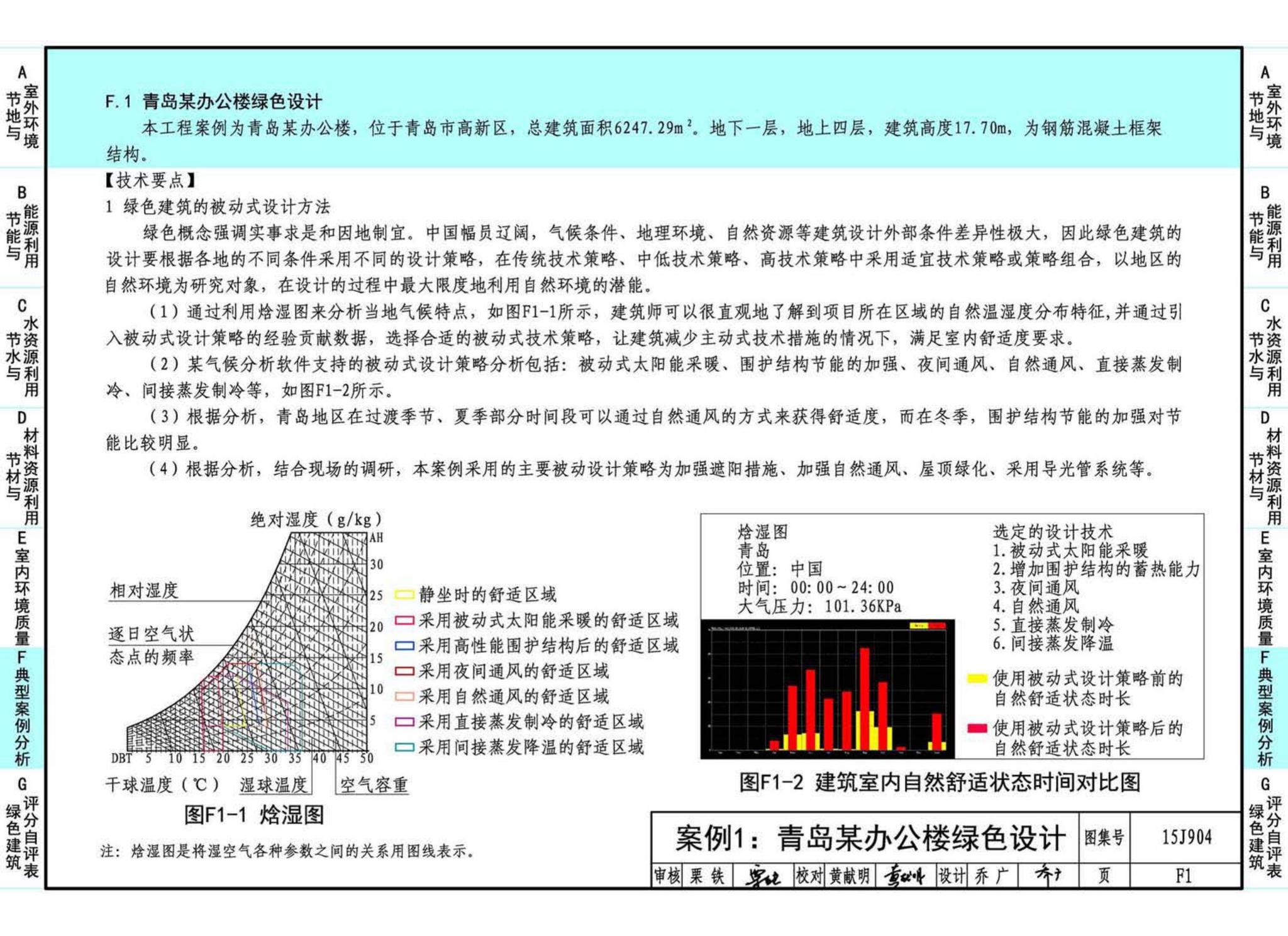 15J904--绿色建筑评价标准应用技术图示