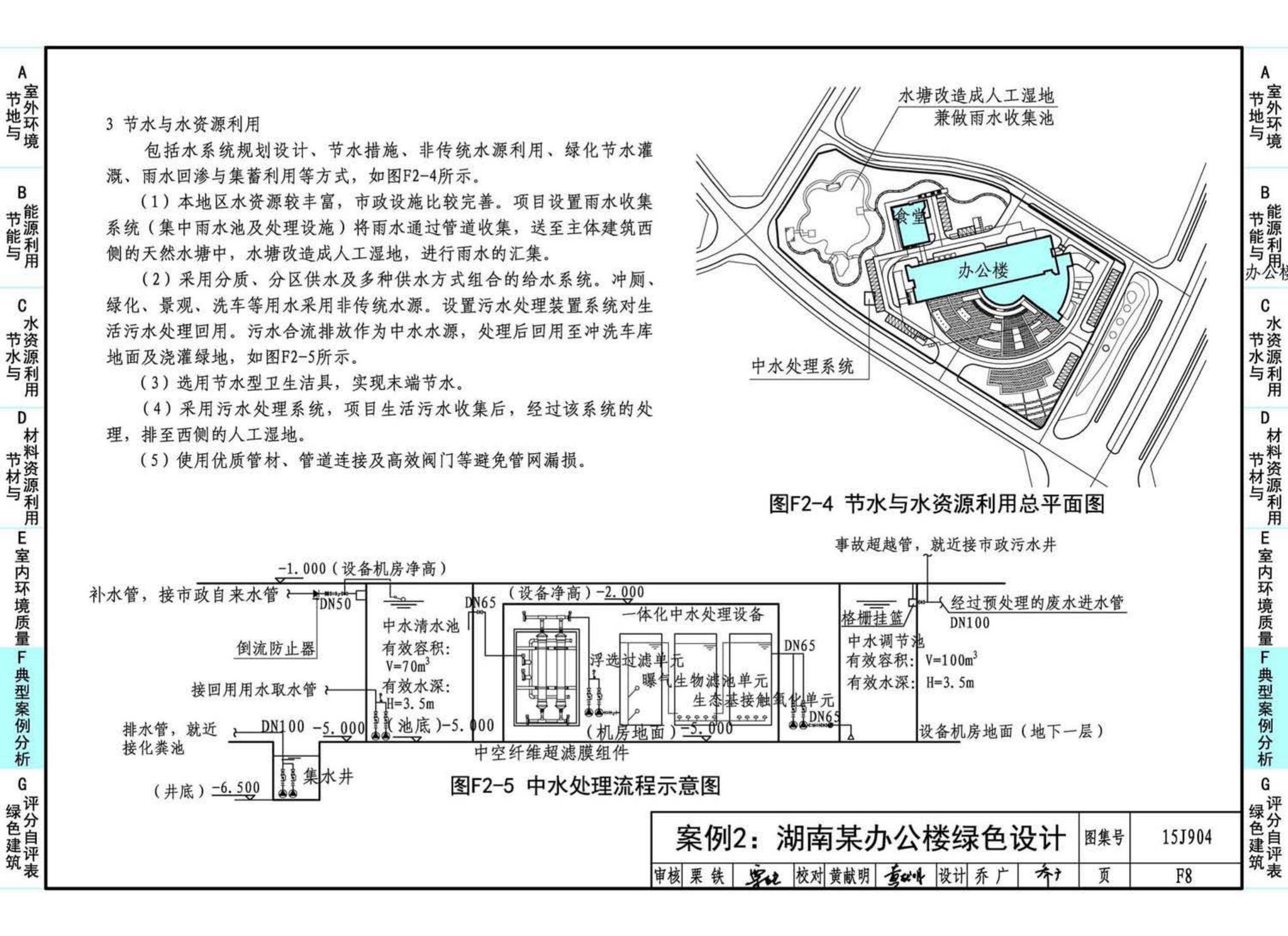 15J904--绿色建筑评价标准应用技术图示