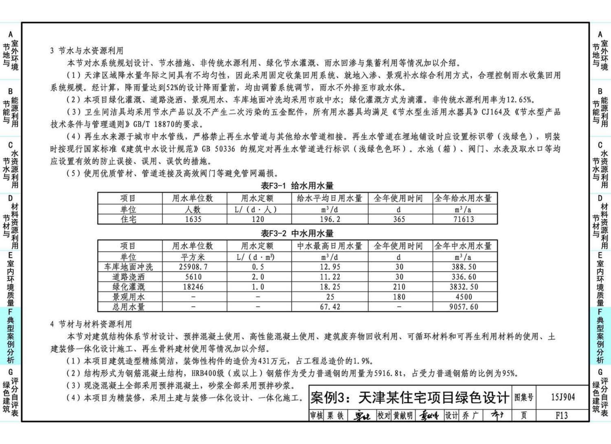 15J904--绿色建筑评价标准应用技术图示