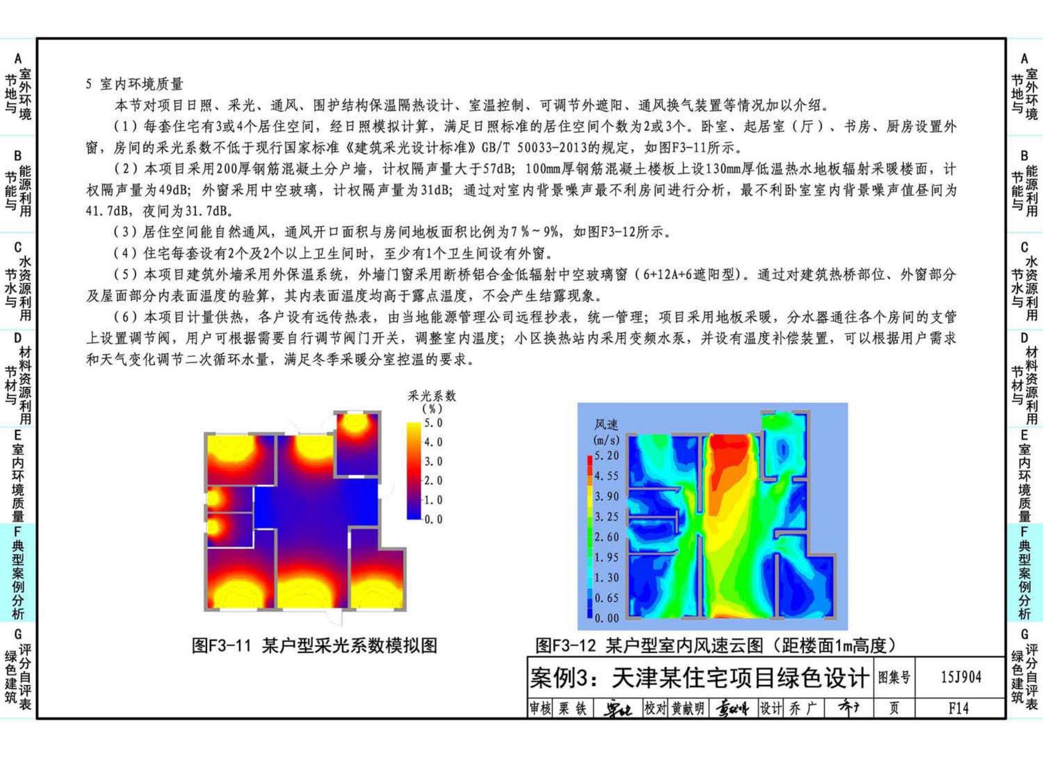 15J904--绿色建筑评价标准应用技术图示