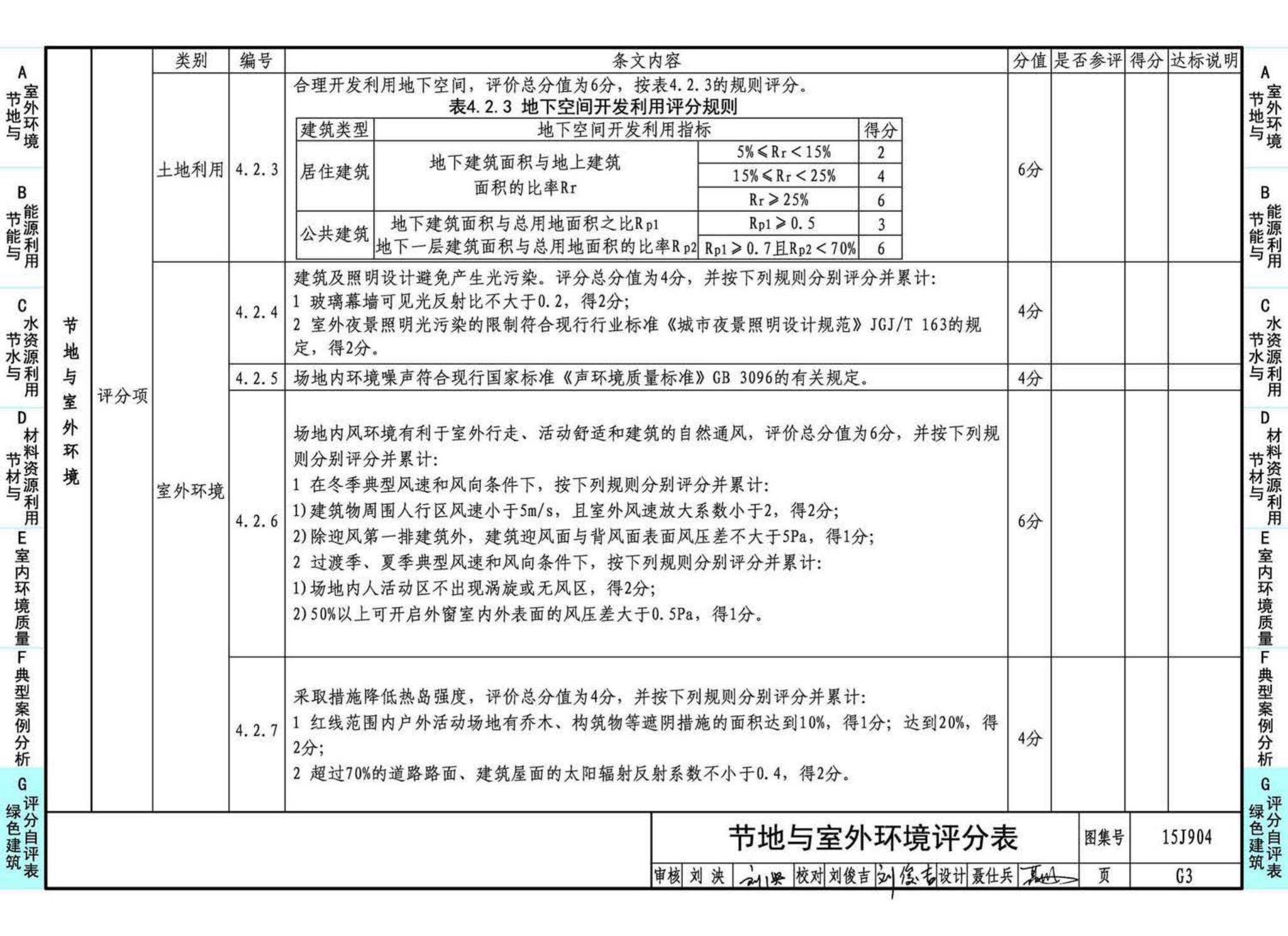 15J904--绿色建筑评价标准应用技术图示