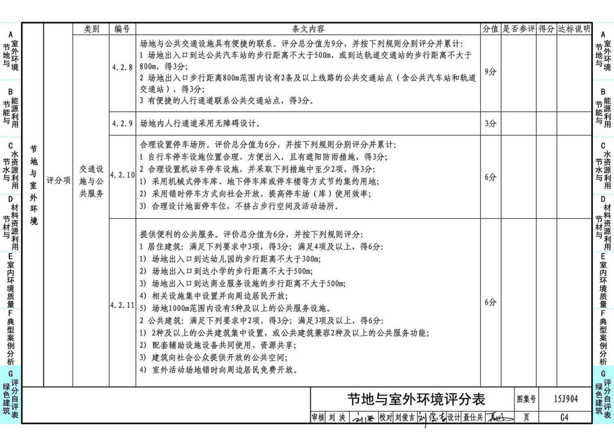 15J904--绿色建筑评价标准应用技术图示