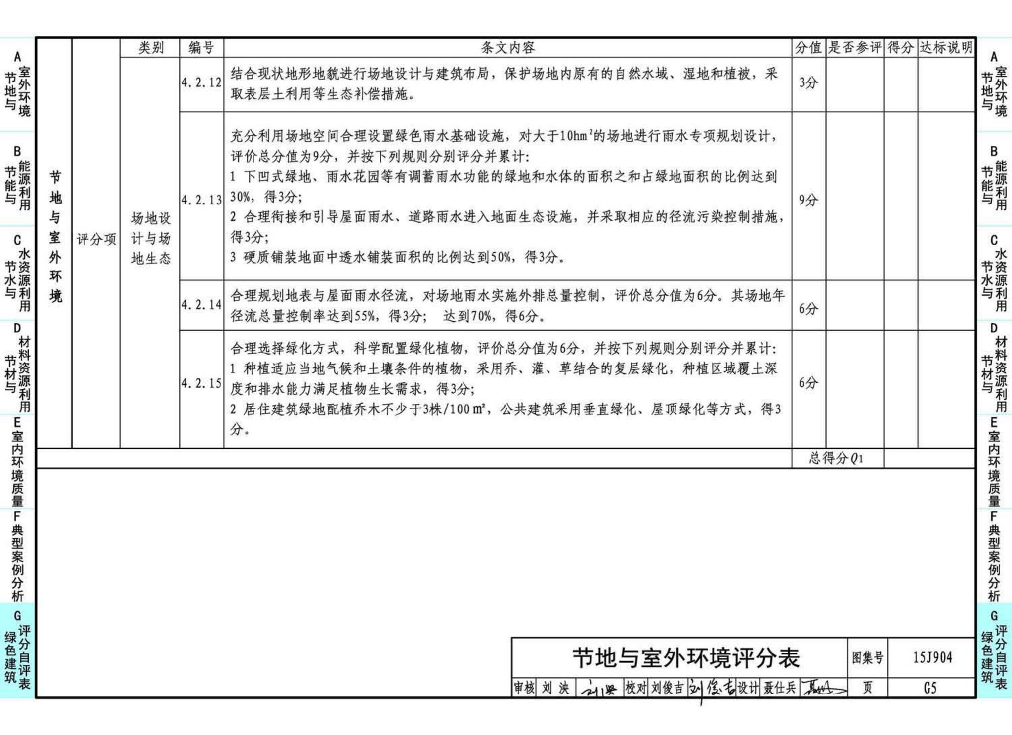 15J904--绿色建筑评价标准应用技术图示