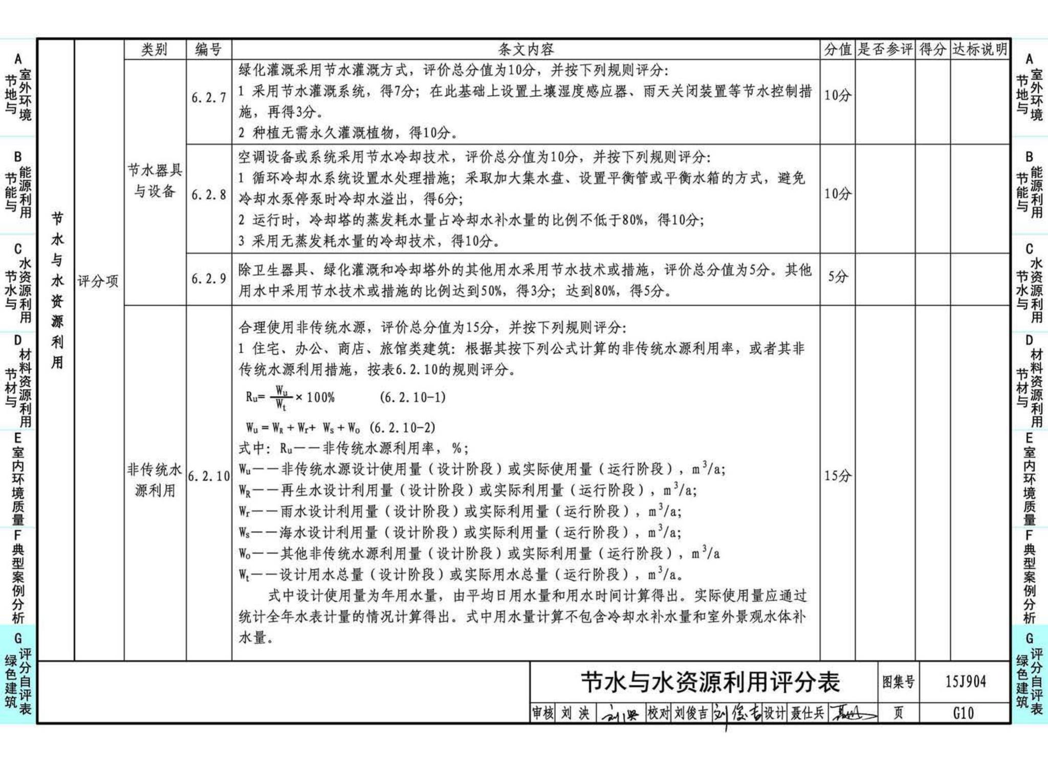 15J904--绿色建筑评价标准应用技术图示