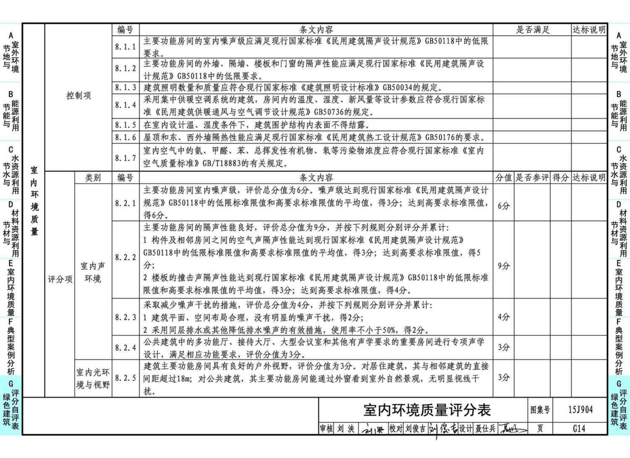 15J904--绿色建筑评价标准应用技术图示