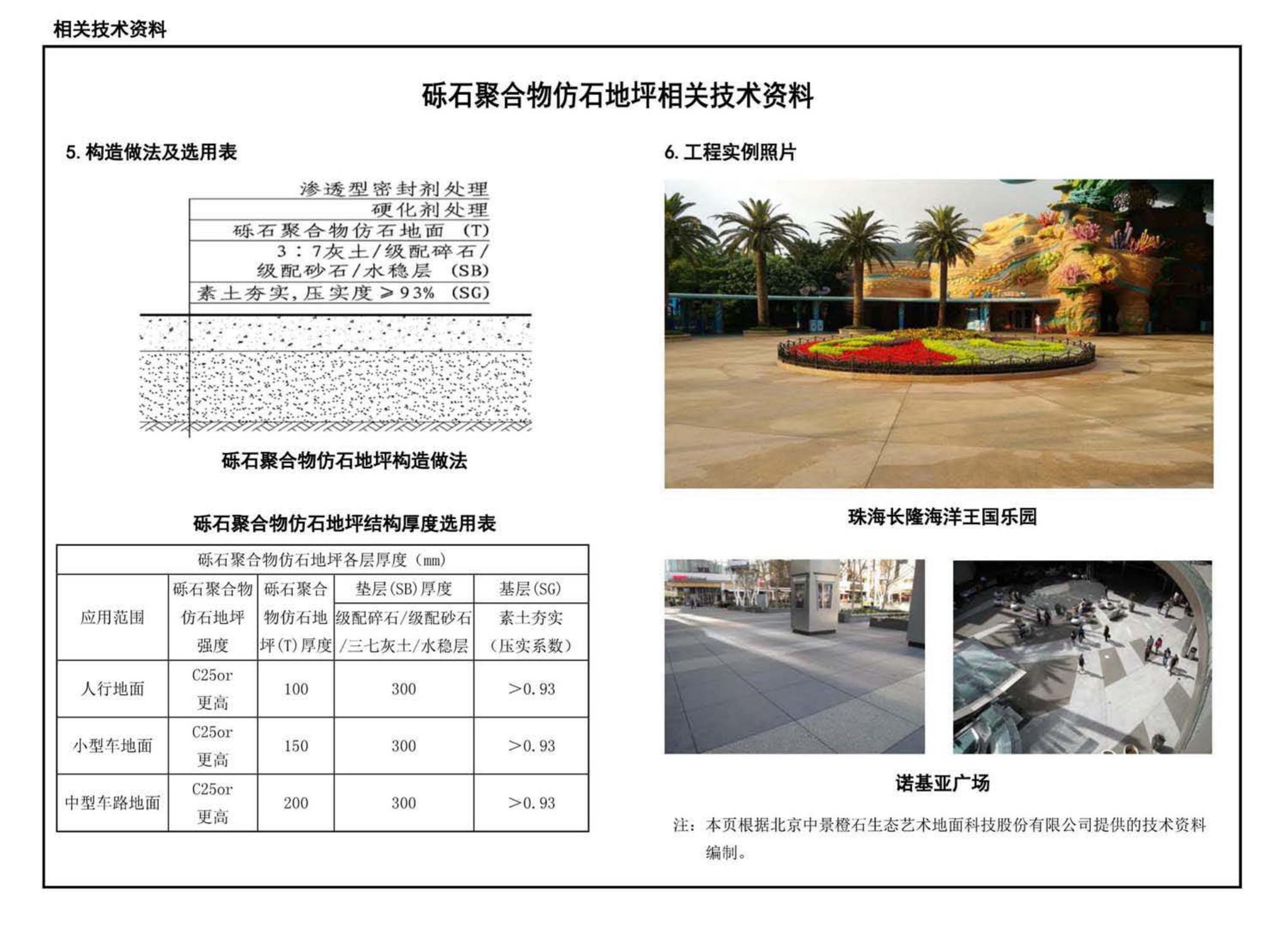 15J904--绿色建筑评价标准应用技术图示