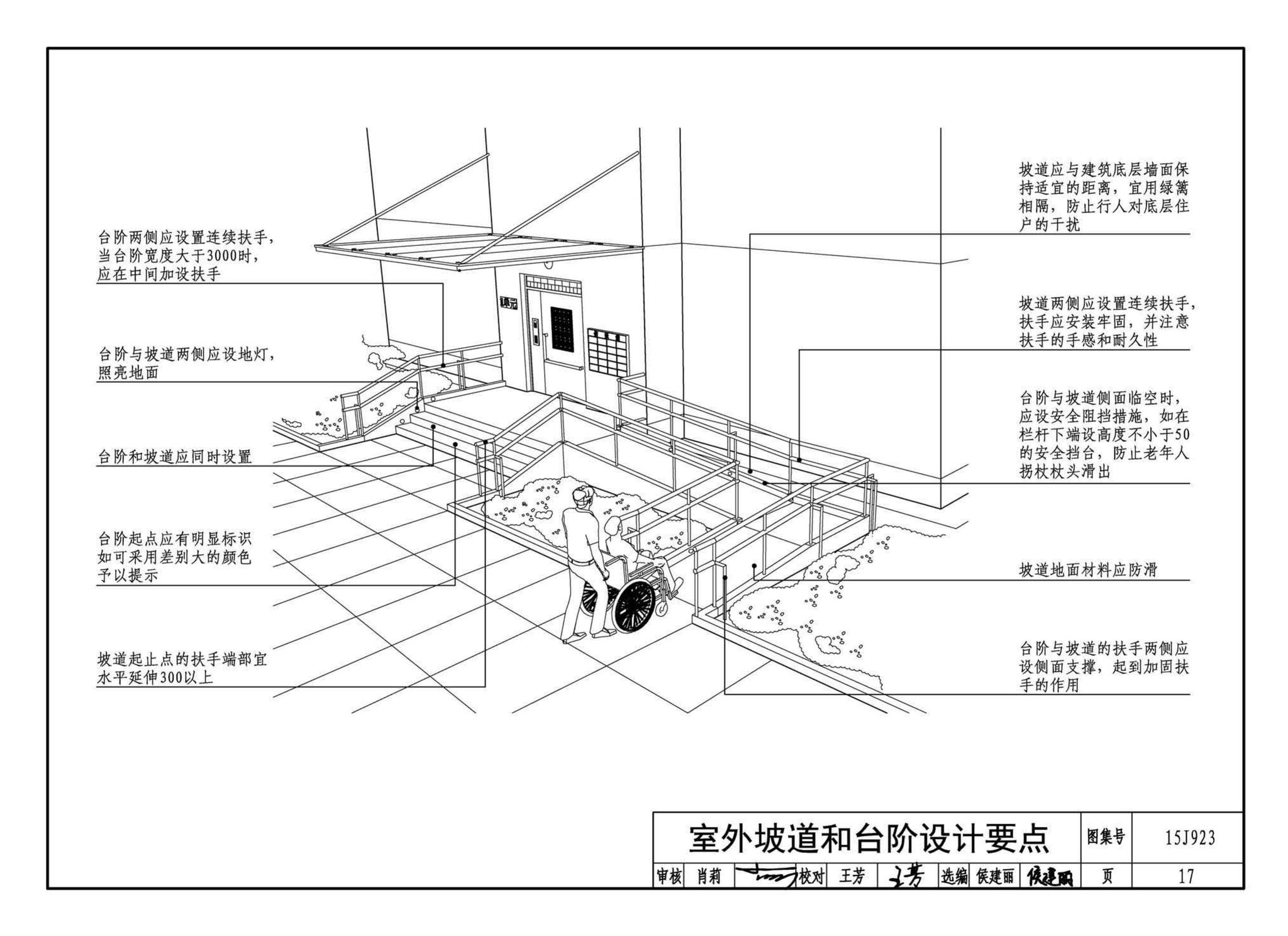 15J923--老年人居住建筑