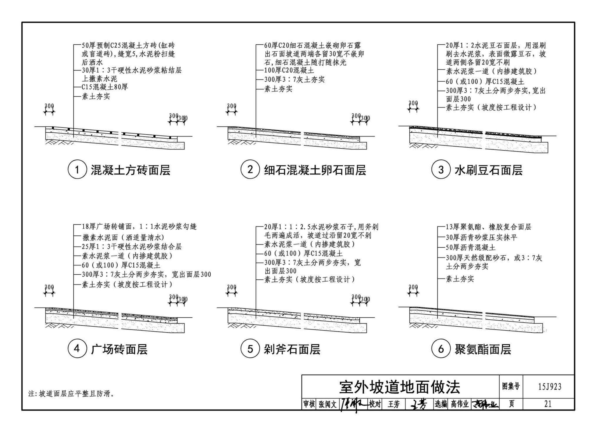 15J923--老年人居住建筑