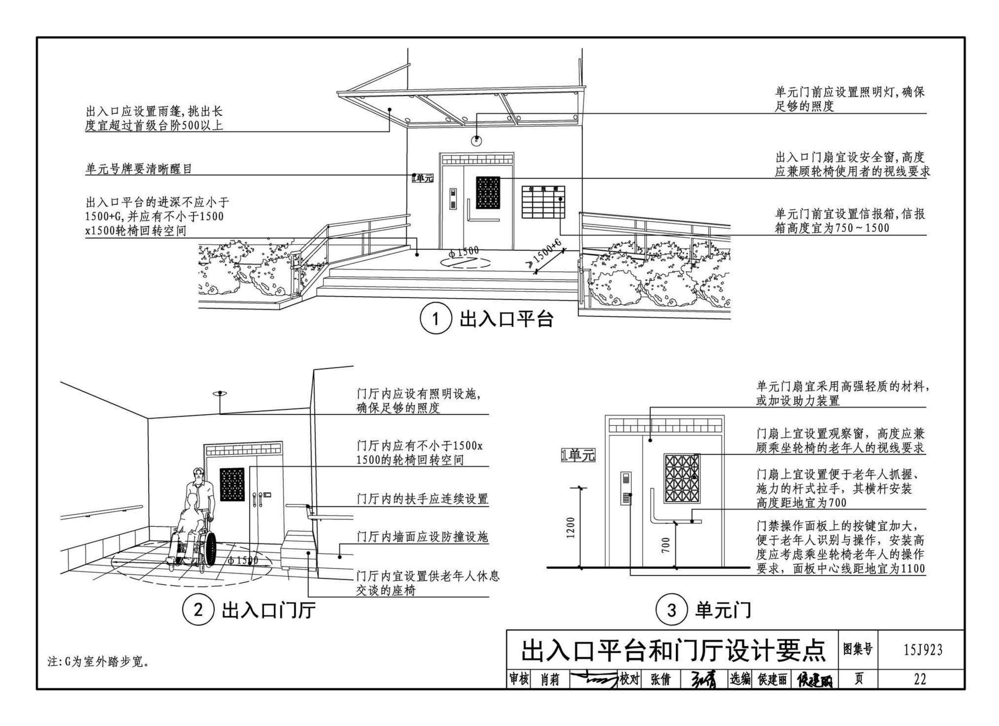 15J923--老年人居住建筑