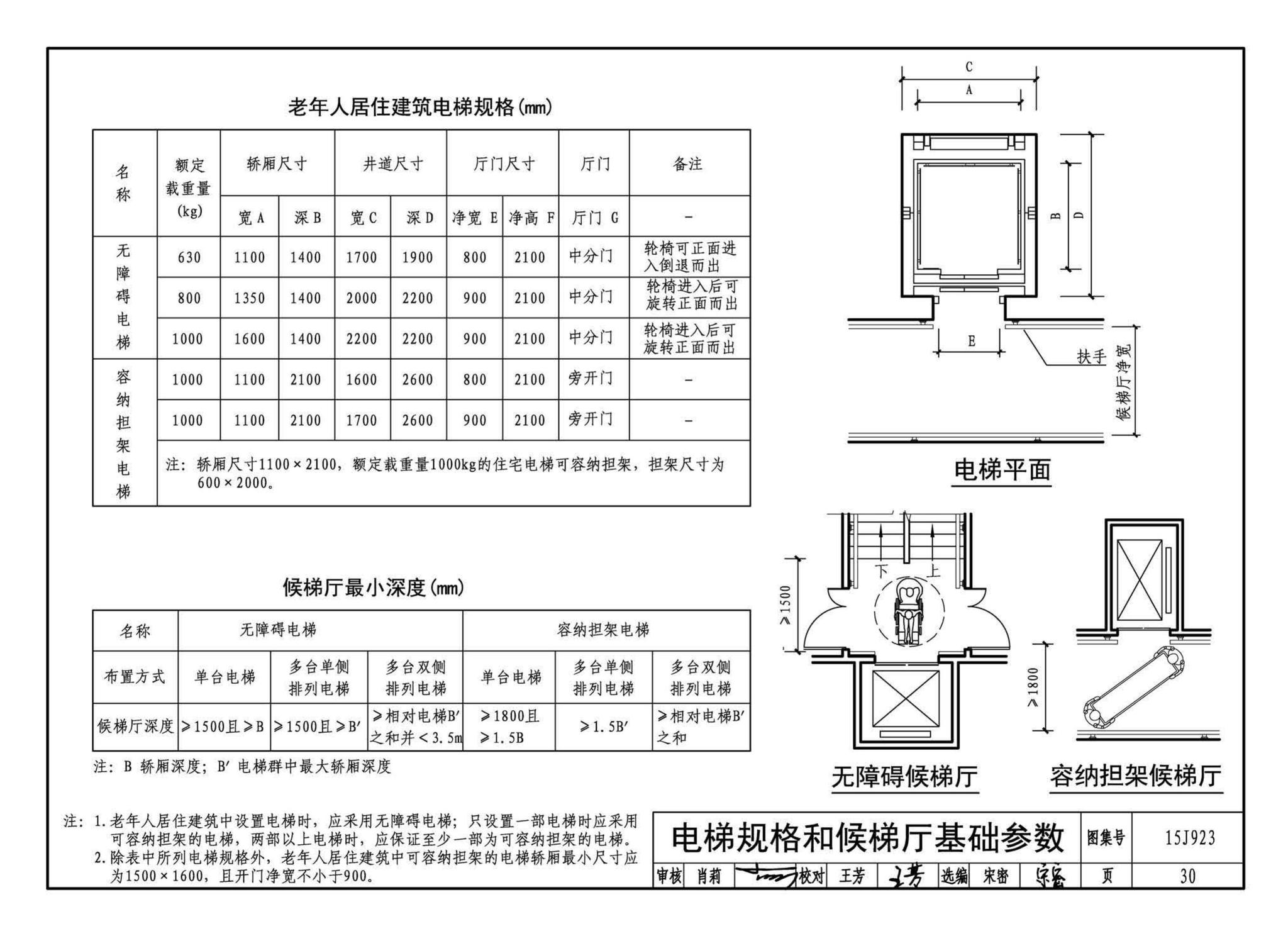 15J923--老年人居住建筑