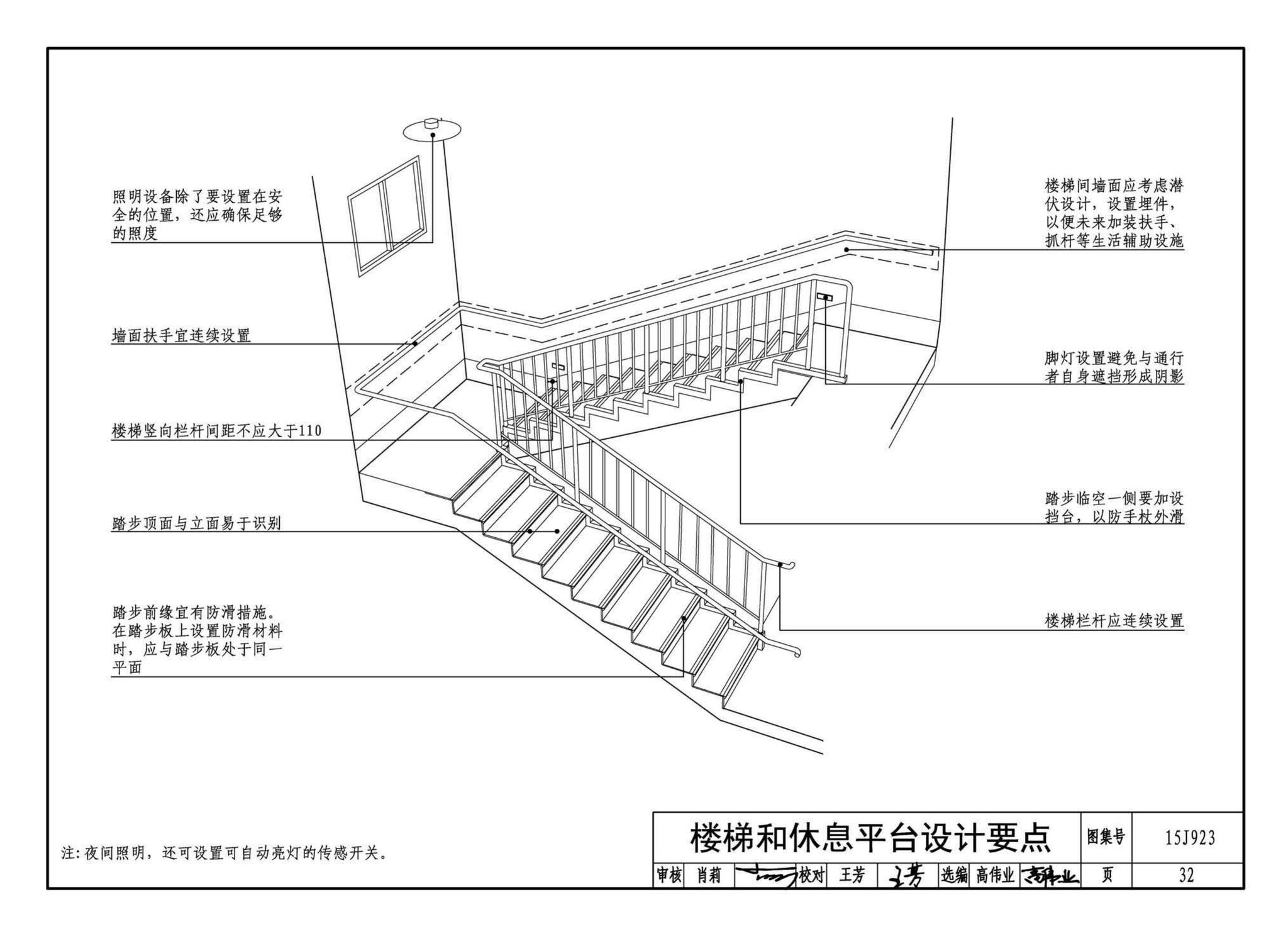 15J923--老年人居住建筑