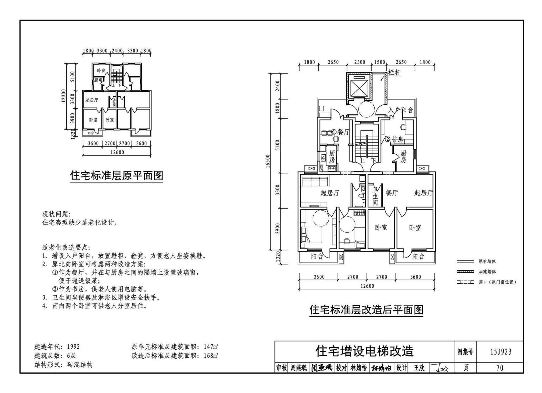 15J923--老年人居住建筑