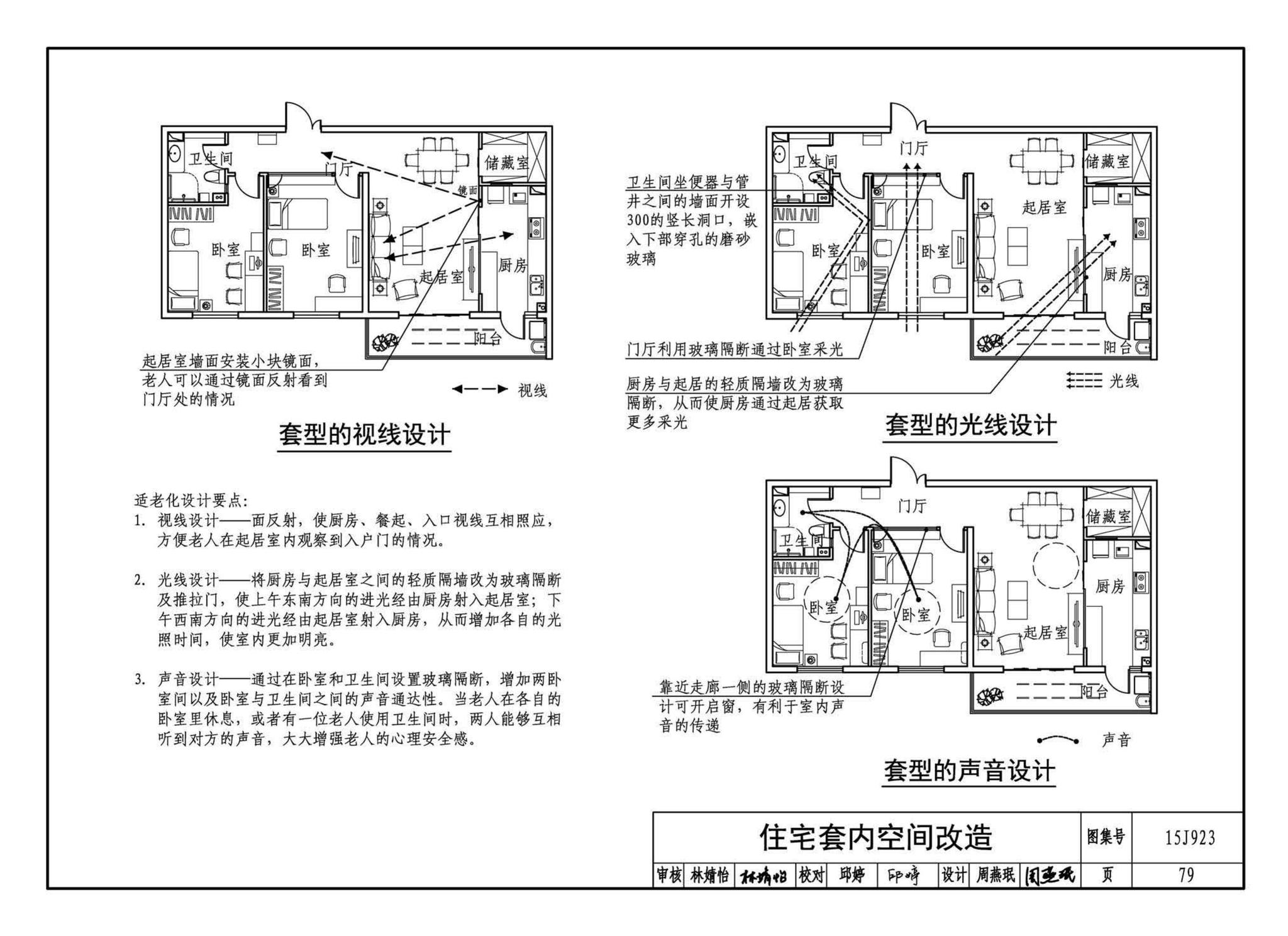 15J923--老年人居住建筑