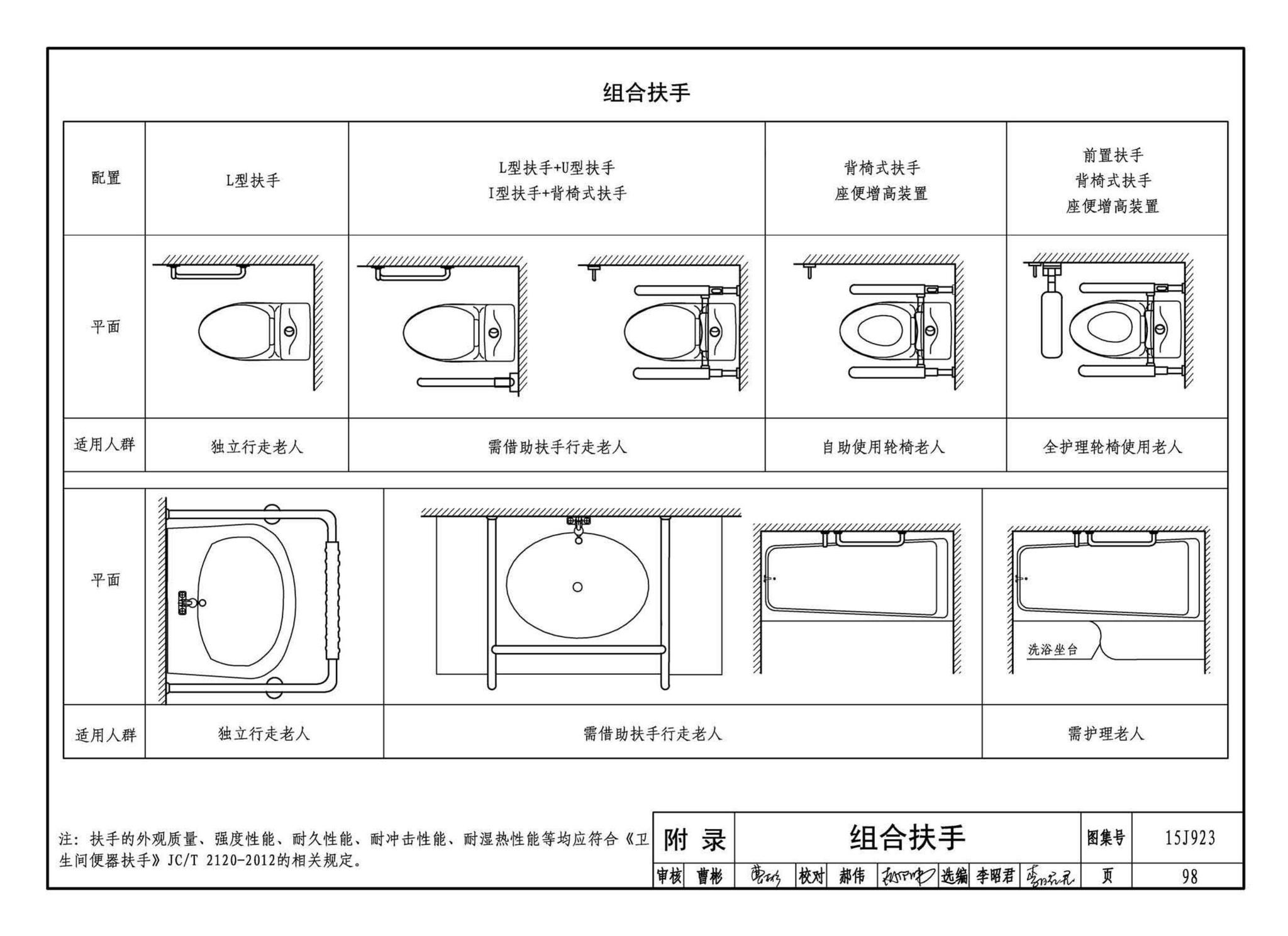 15J923--老年人居住建筑