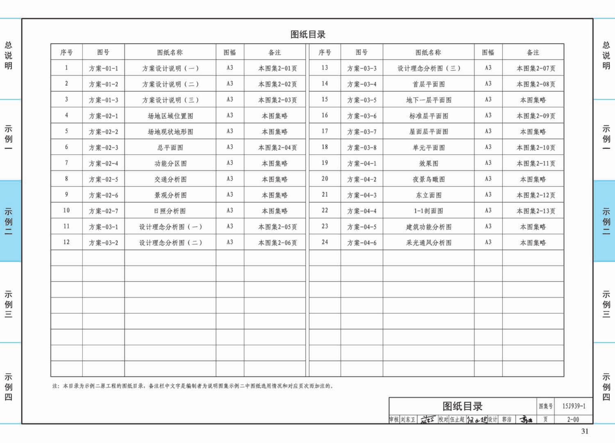 15J939-1--装配式混凝土结构住宅建筑设计示例（剪力墙结构）