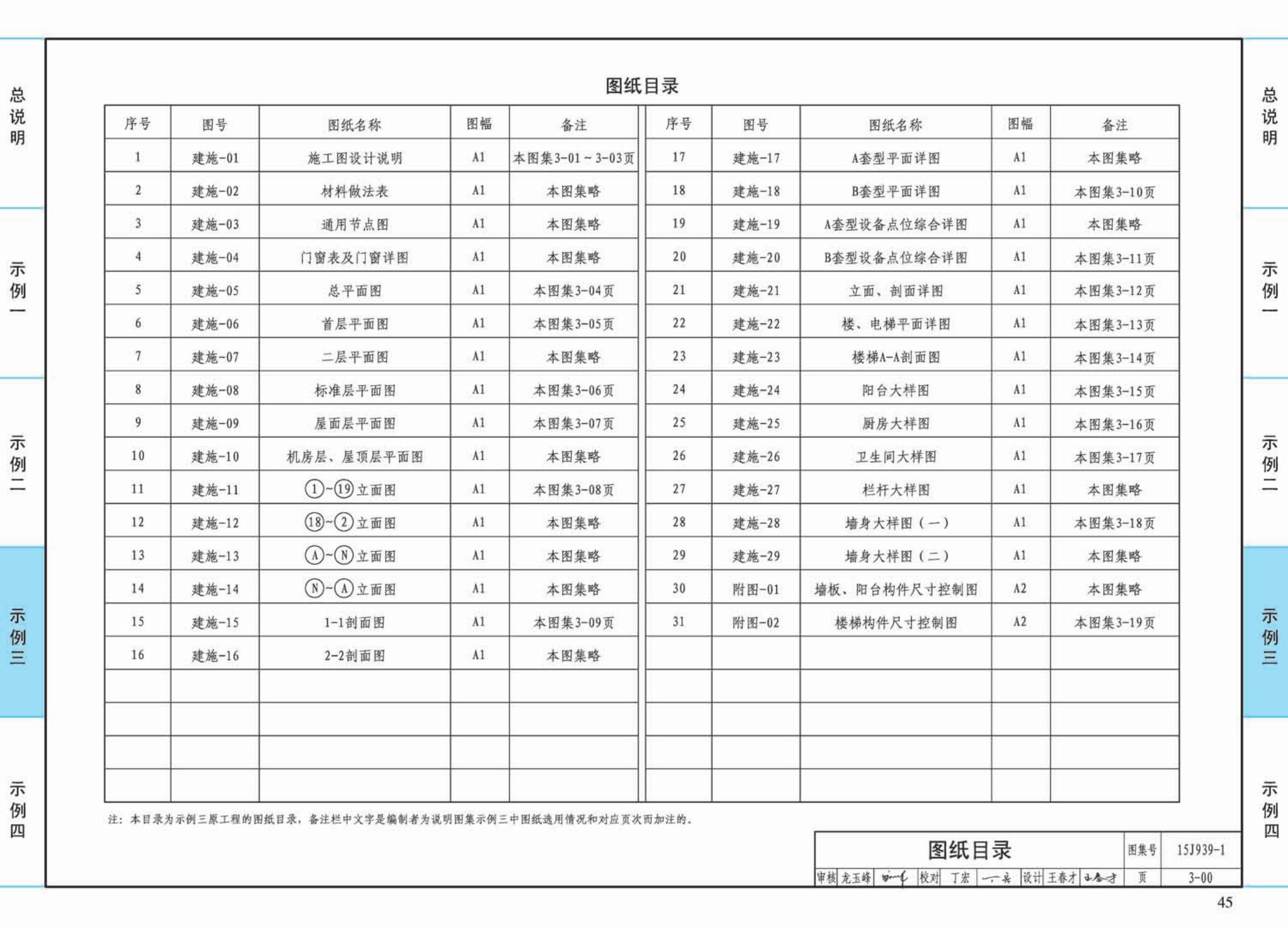 15J939-1--装配式混凝土结构住宅建筑设计示例（剪力墙结构）