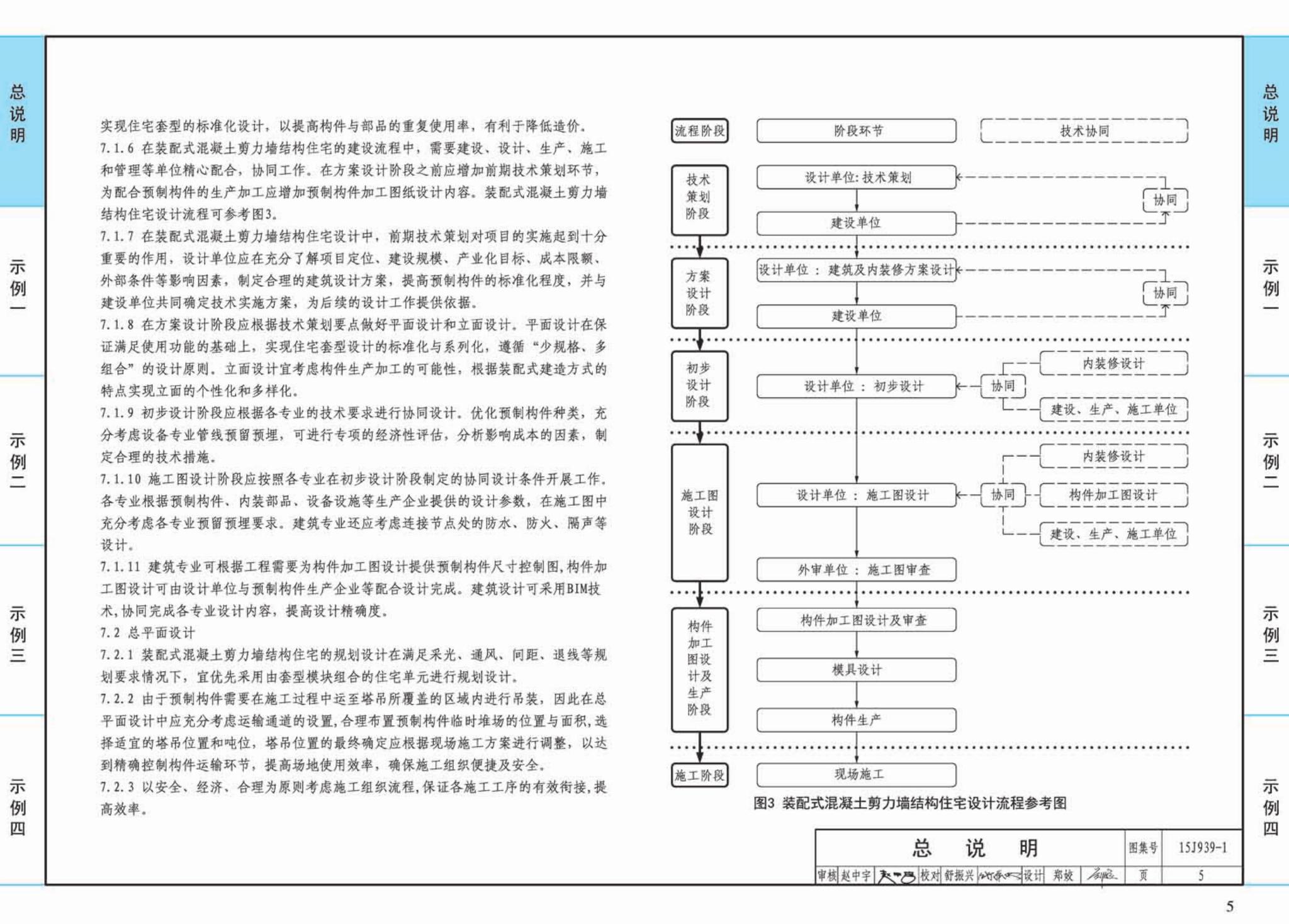 15J939-1--装配式混凝土结构住宅建筑设计示例（剪力墙结构）