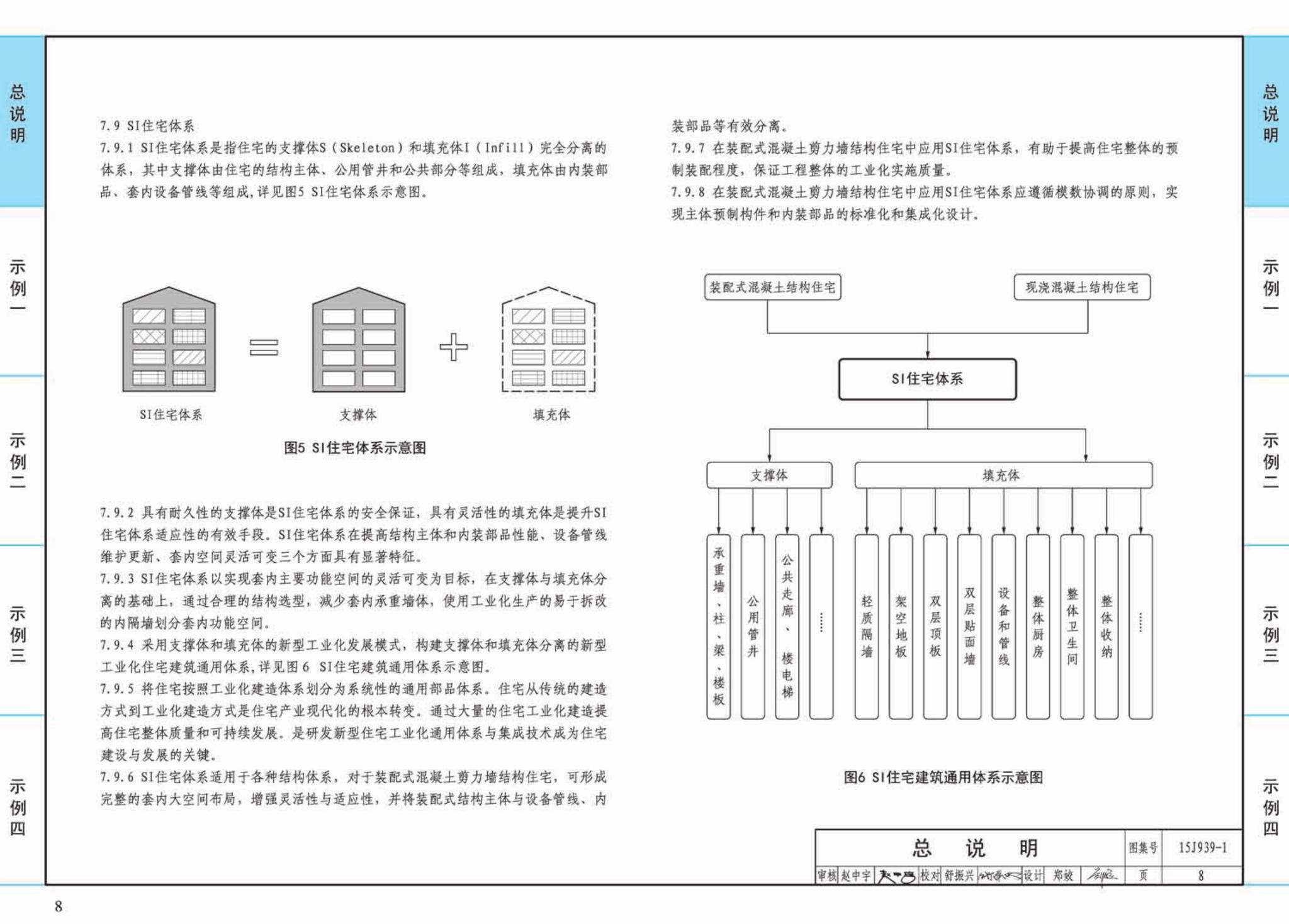 15J939-1--装配式混凝土结构住宅建筑设计示例（剪力墙结构）