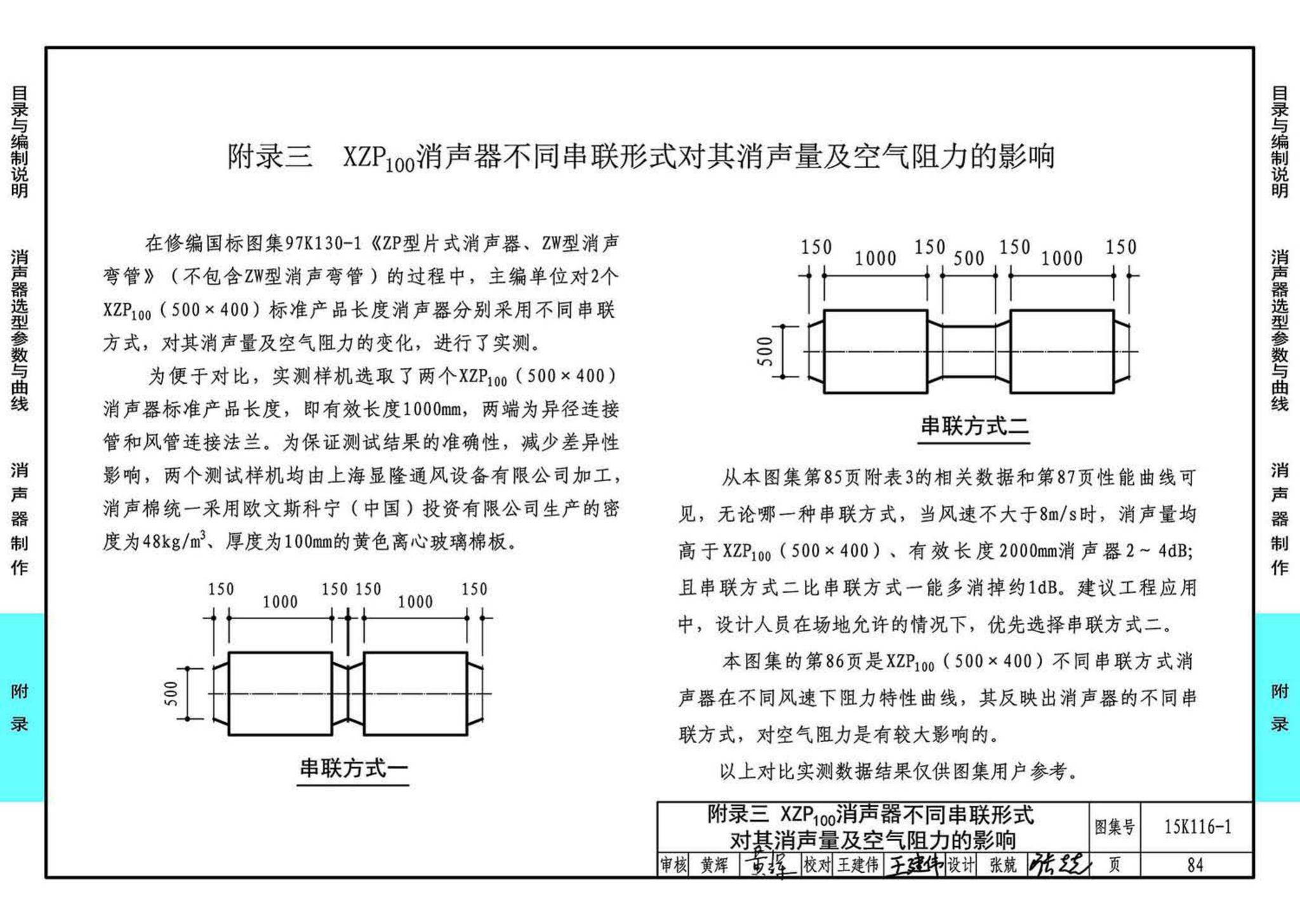 15K116-1--XZP100消声器选用与制作