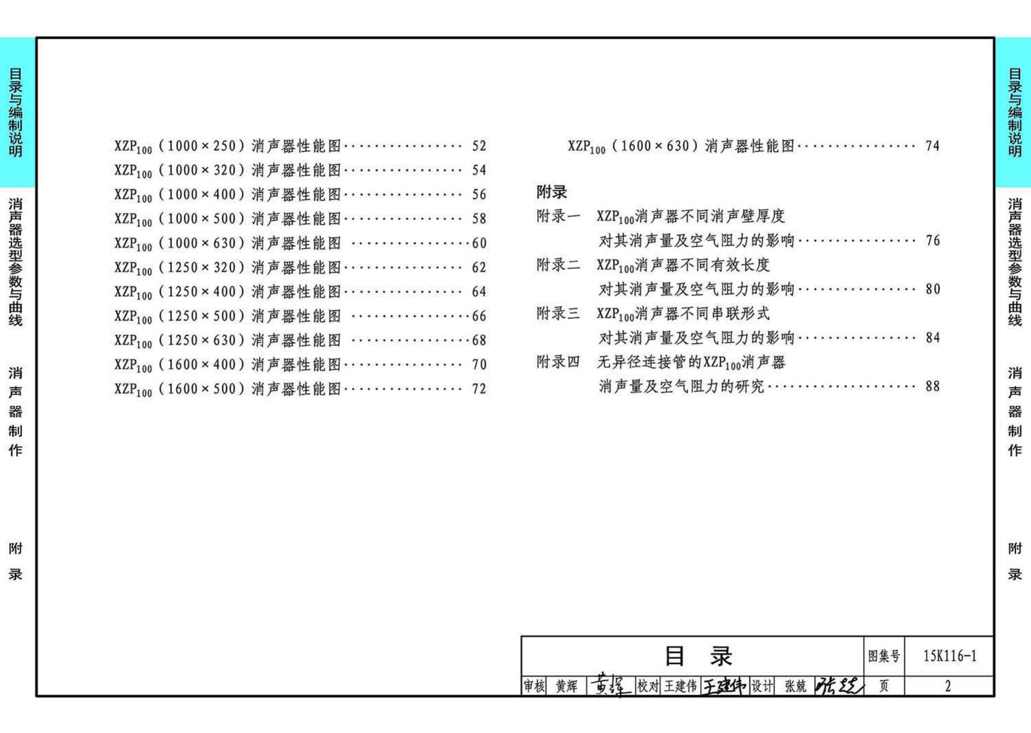 15K116-1--XZP100消声器选用与制作