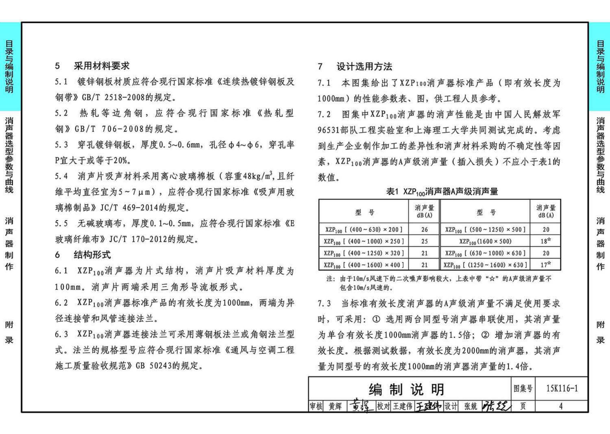 15K116-1--XZP100消声器选用与制作