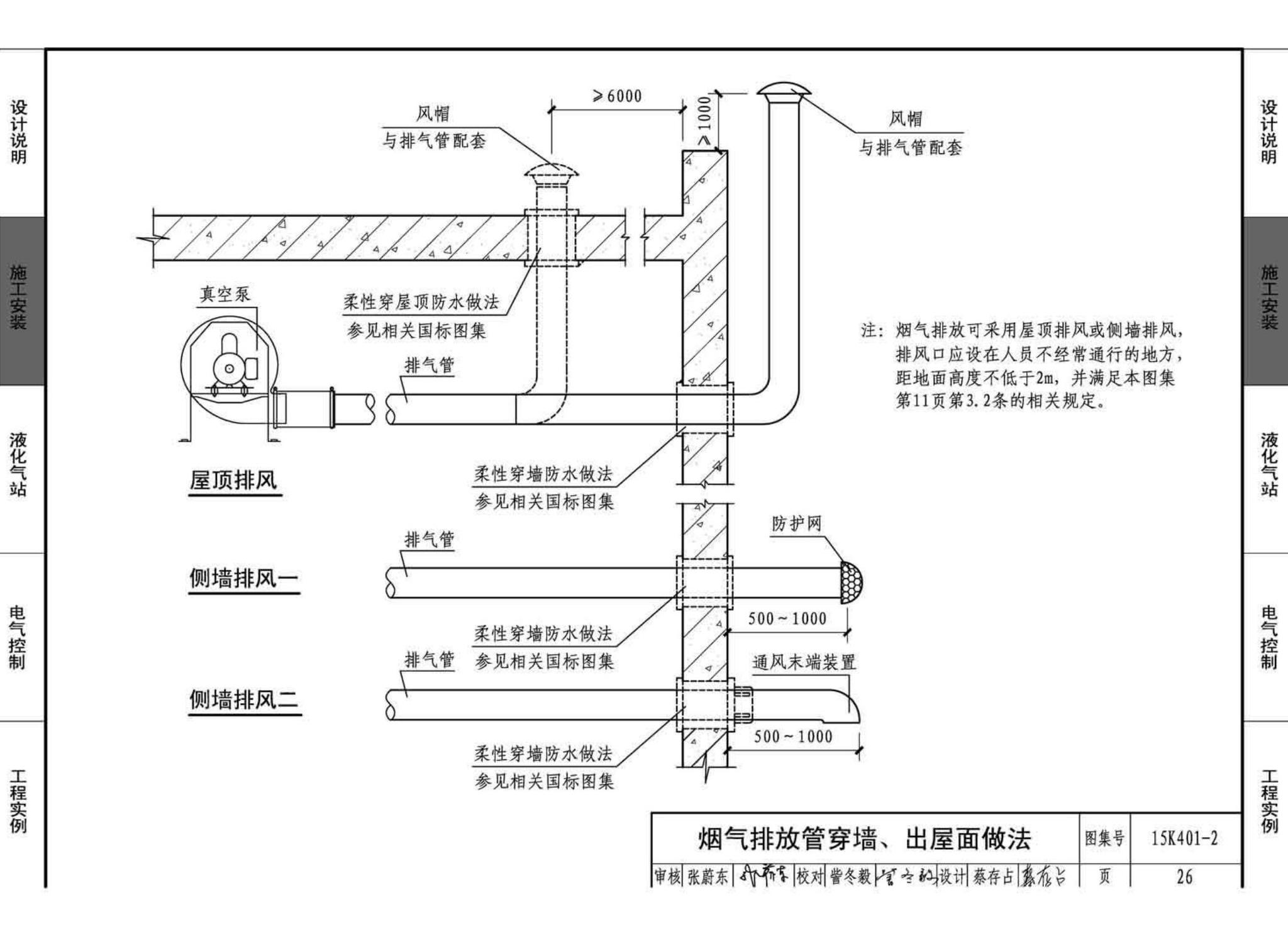 15K401-2--单元式燃气红外线辐射供暖系统设计选用与施工安装