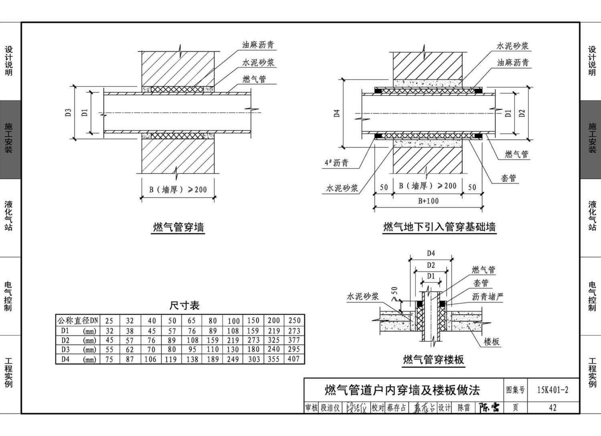 15K401-2--单元式燃气红外线辐射供暖系统设计选用与施工安装