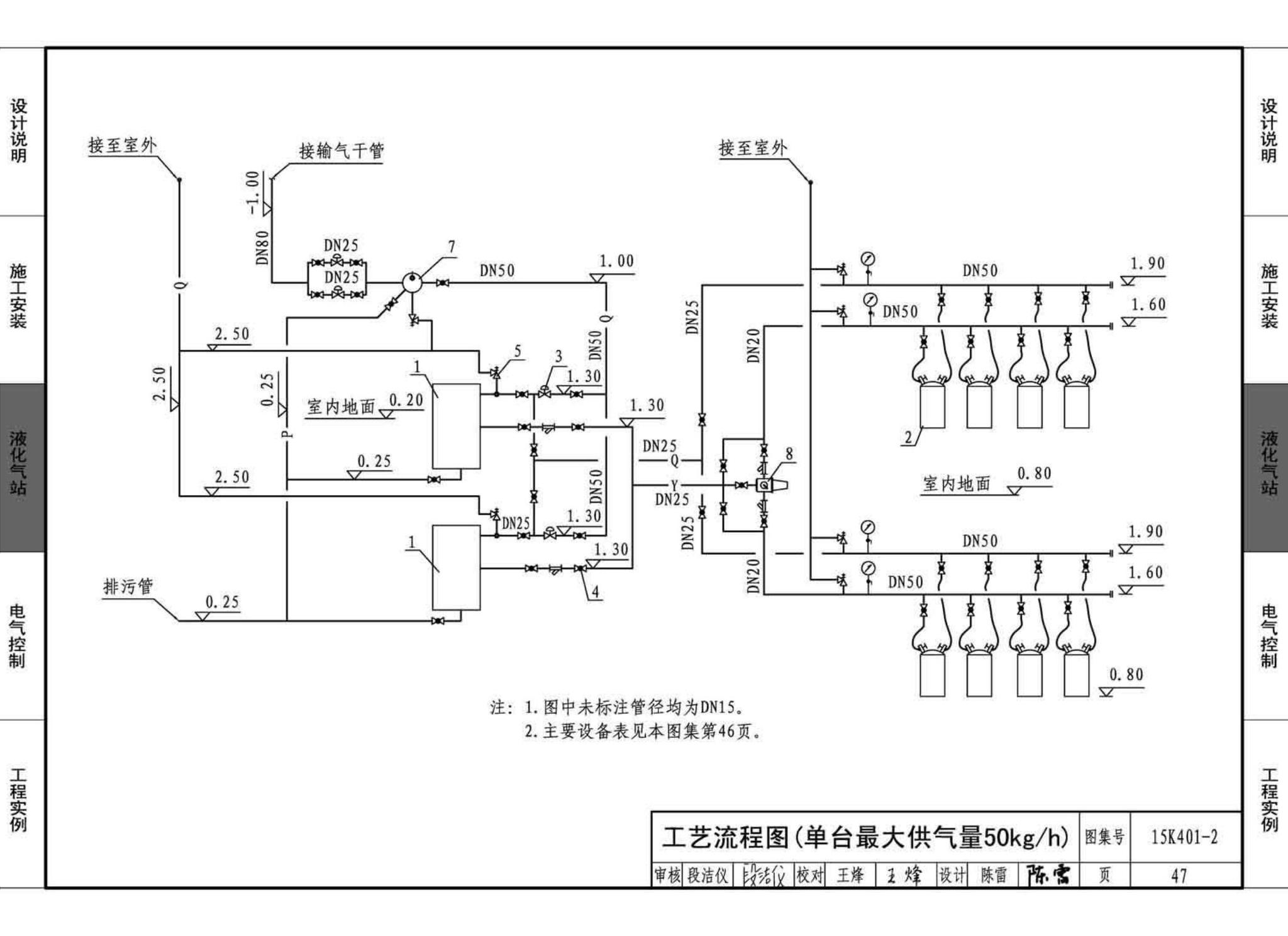 15K401-2--单元式燃气红外线辐射供暖系统设计选用与施工安装