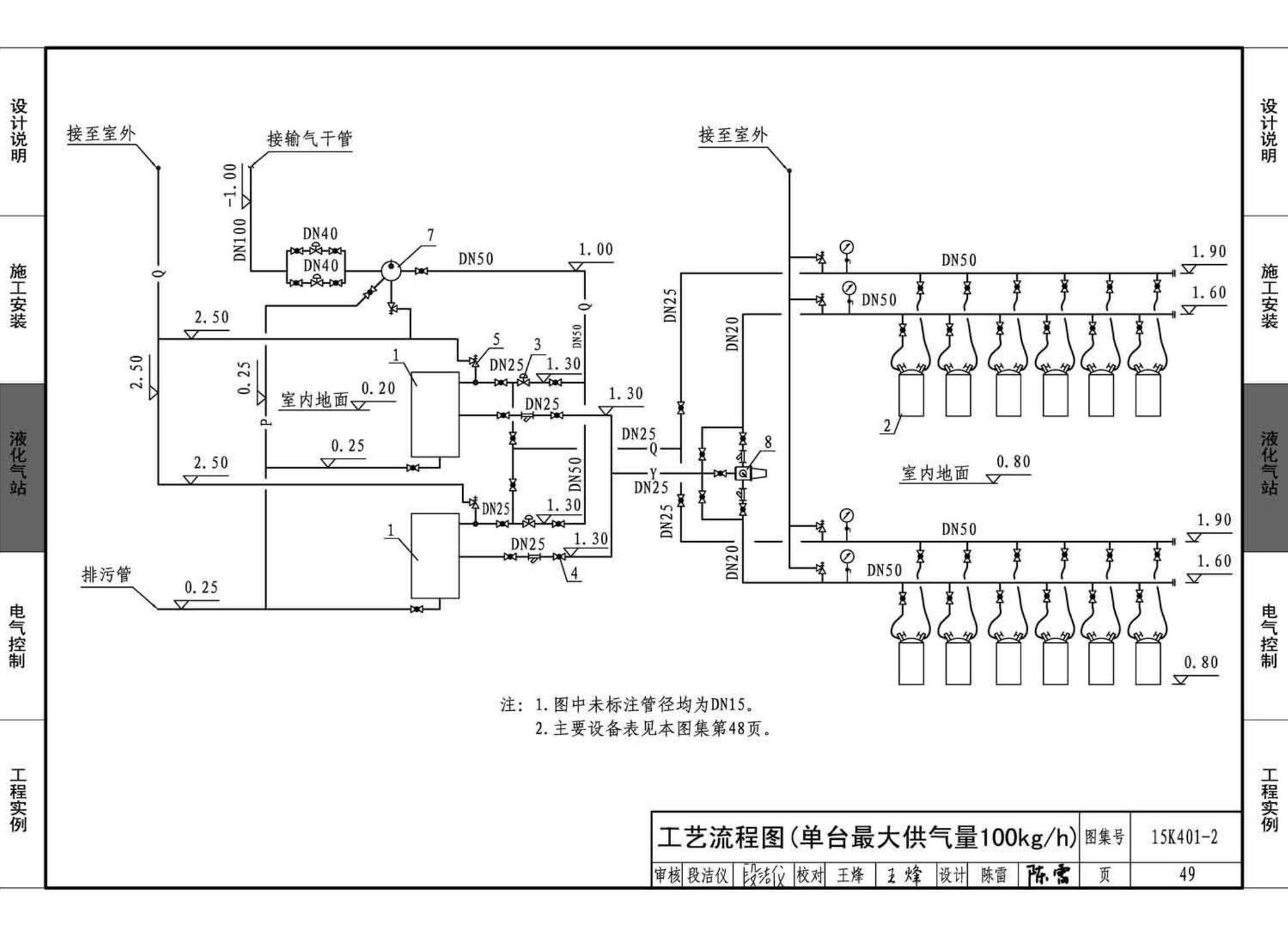 15K401-2--单元式燃气红外线辐射供暖系统设计选用与施工安装