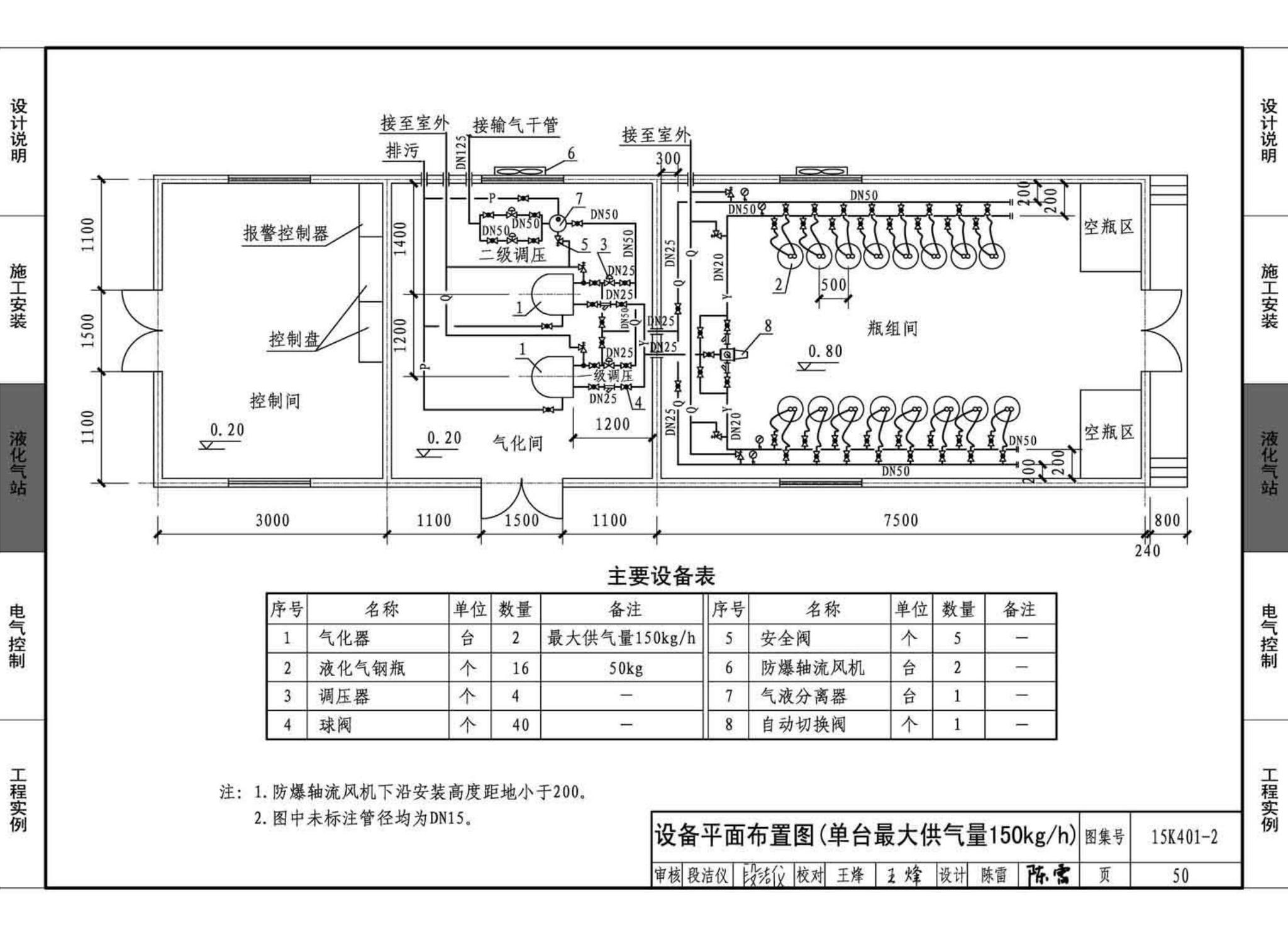 15K401-2--单元式燃气红外线辐射供暖系统设计选用与施工安装