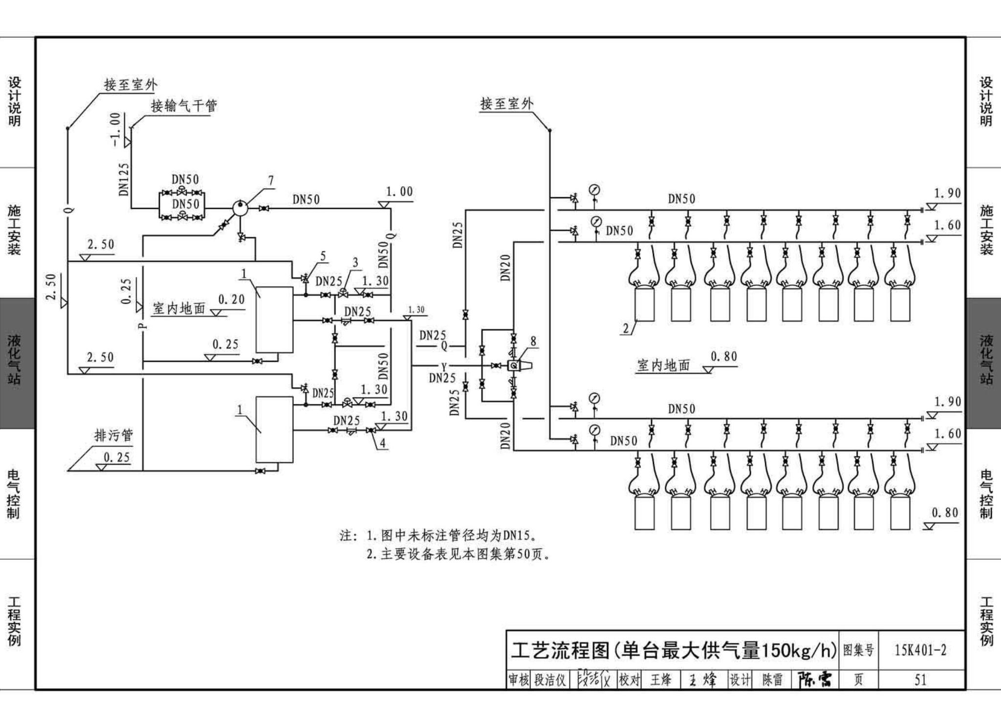 15K401-2--单元式燃气红外线辐射供暖系统设计选用与施工安装