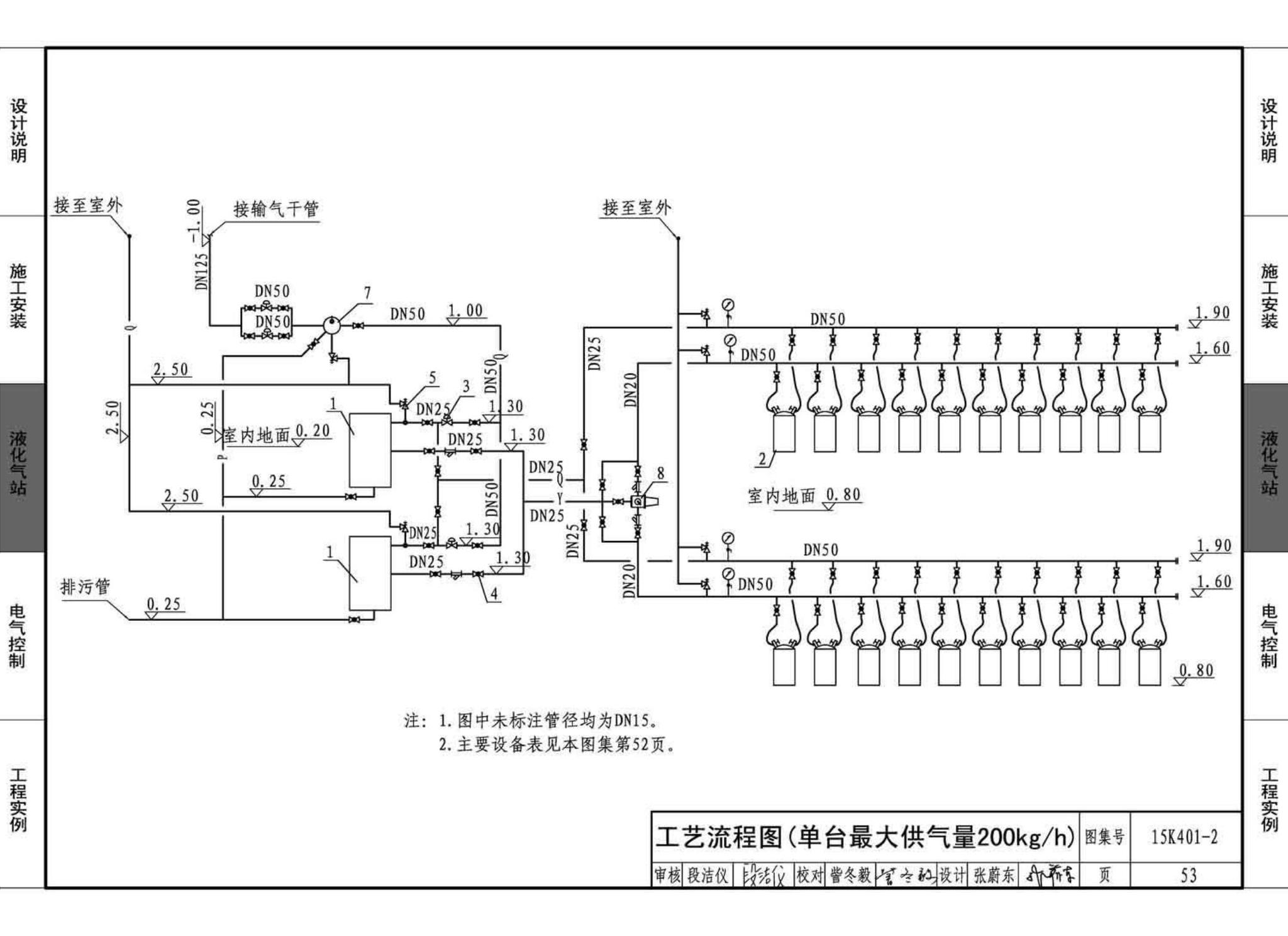 15K401-2--单元式燃气红外线辐射供暖系统设计选用与施工安装