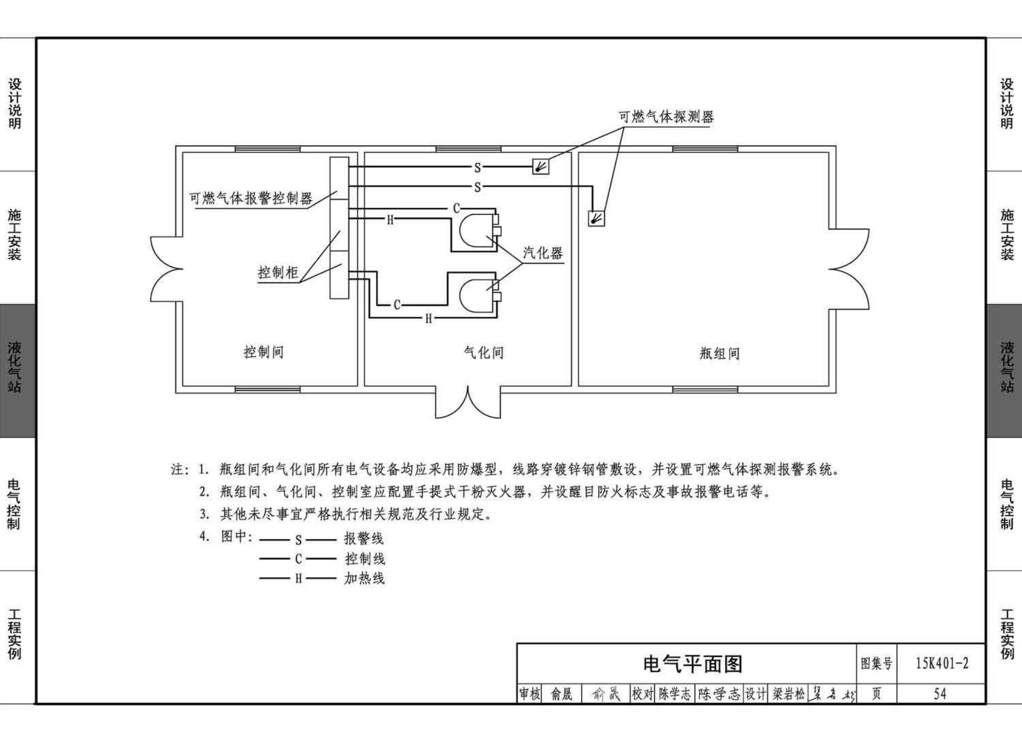 15K401-2--单元式燃气红外线辐射供暖系统设计选用与施工安装