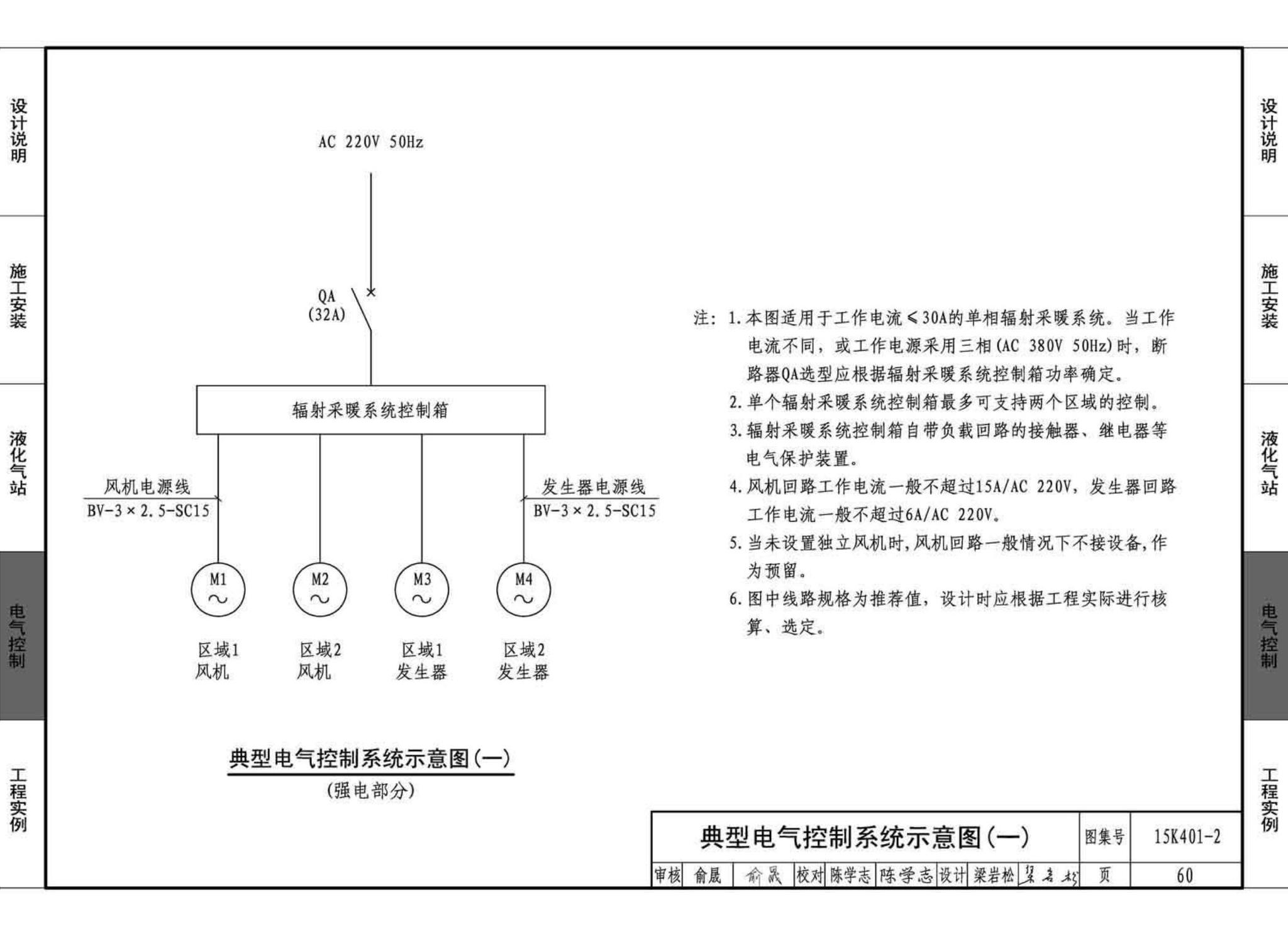 15K401-2--单元式燃气红外线辐射供暖系统设计选用与施工安装