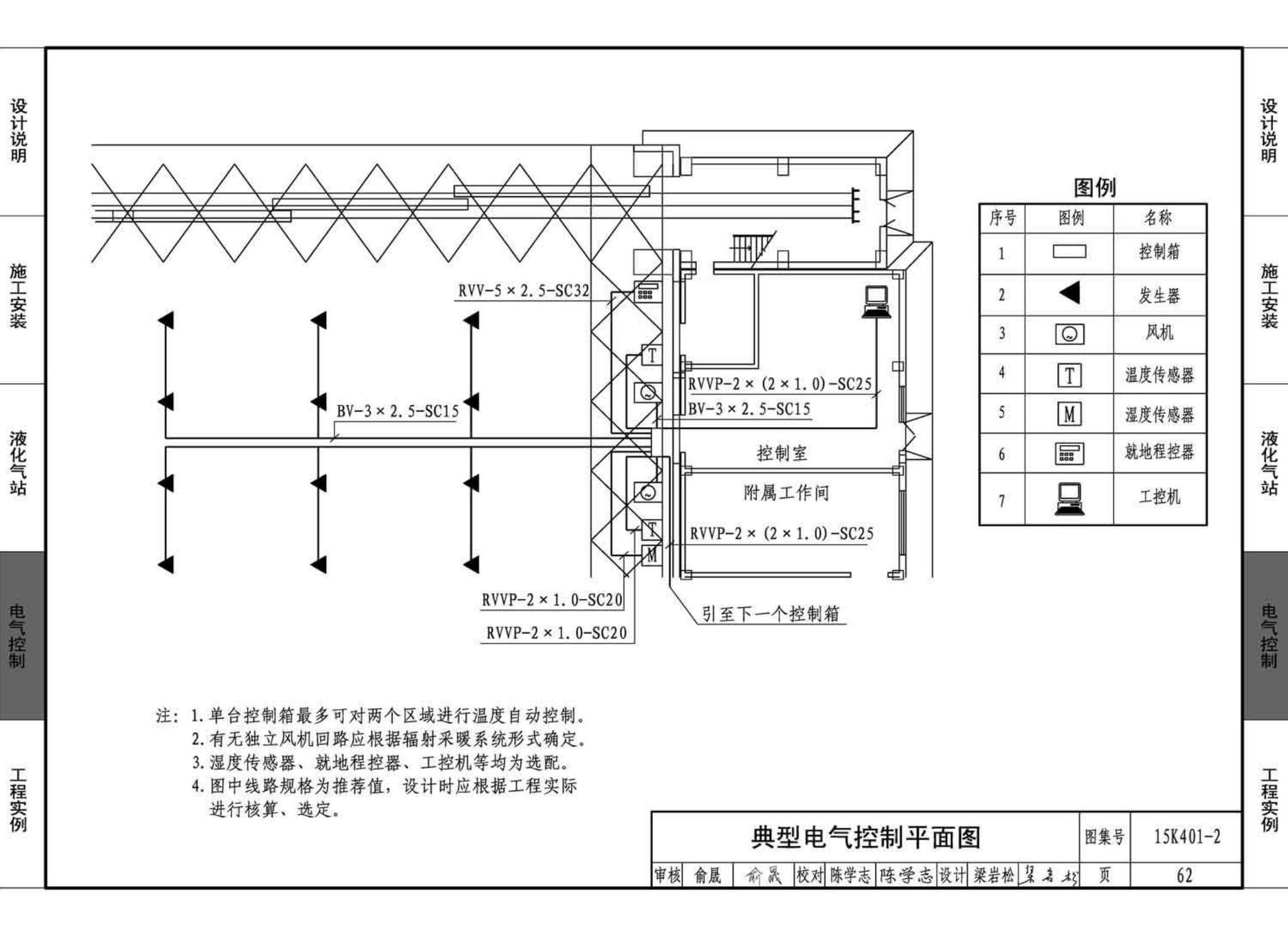 15K401-2--单元式燃气红外线辐射供暖系统设计选用与施工安装