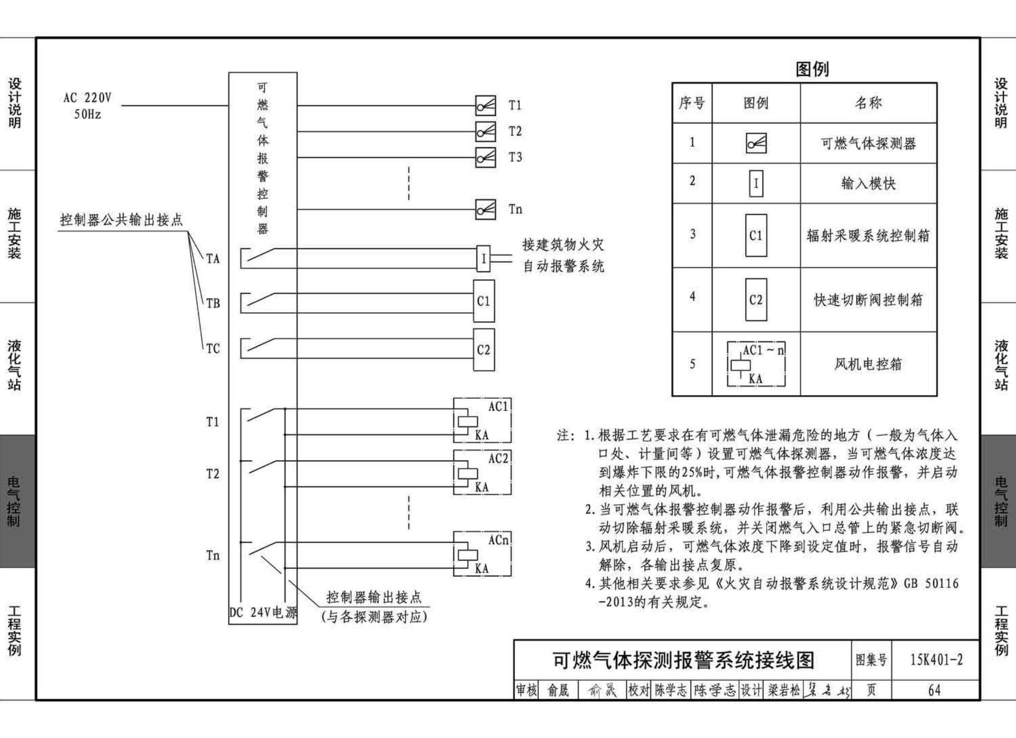 15K401-2--单元式燃气红外线辐射供暖系统设计选用与施工安装