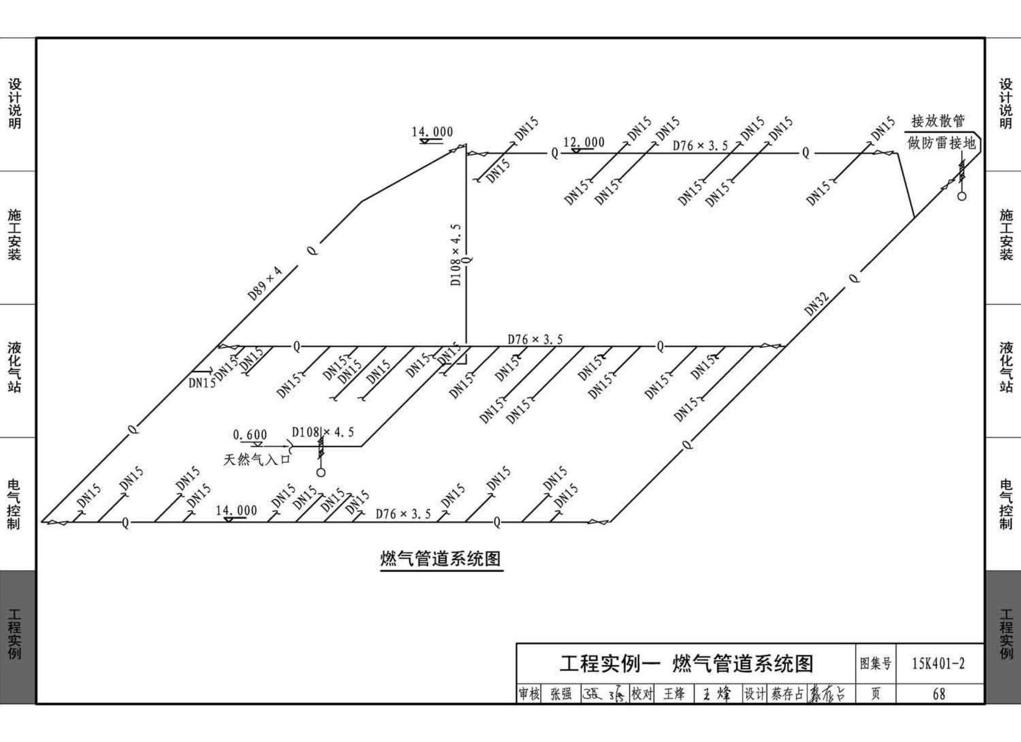 15K401-2--单元式燃气红外线辐射供暖系统设计选用与施工安装