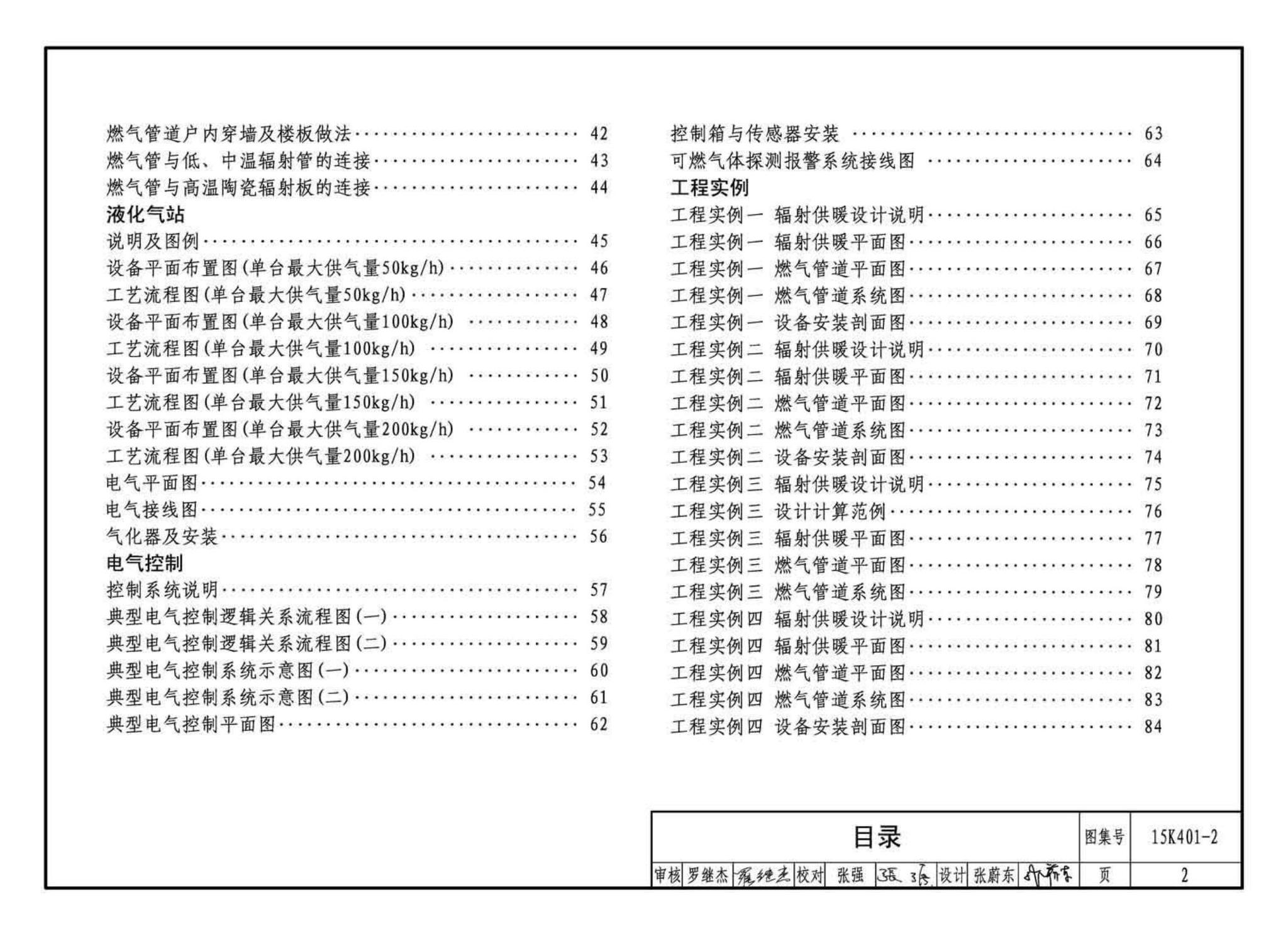 15K401-2--单元式燃气红外线辐射供暖系统设计选用与施工安装